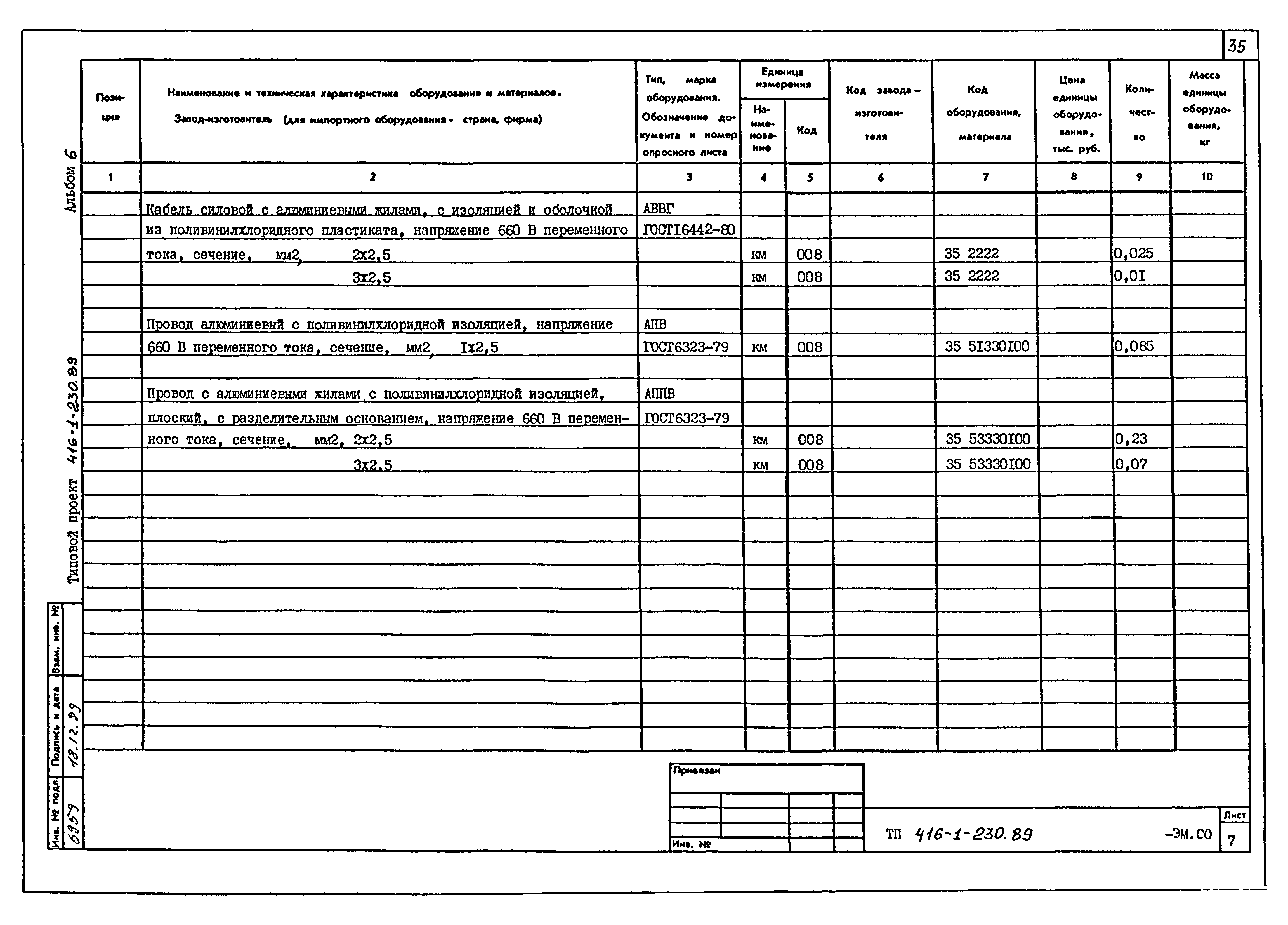 Типовой проект 416-1-230.89