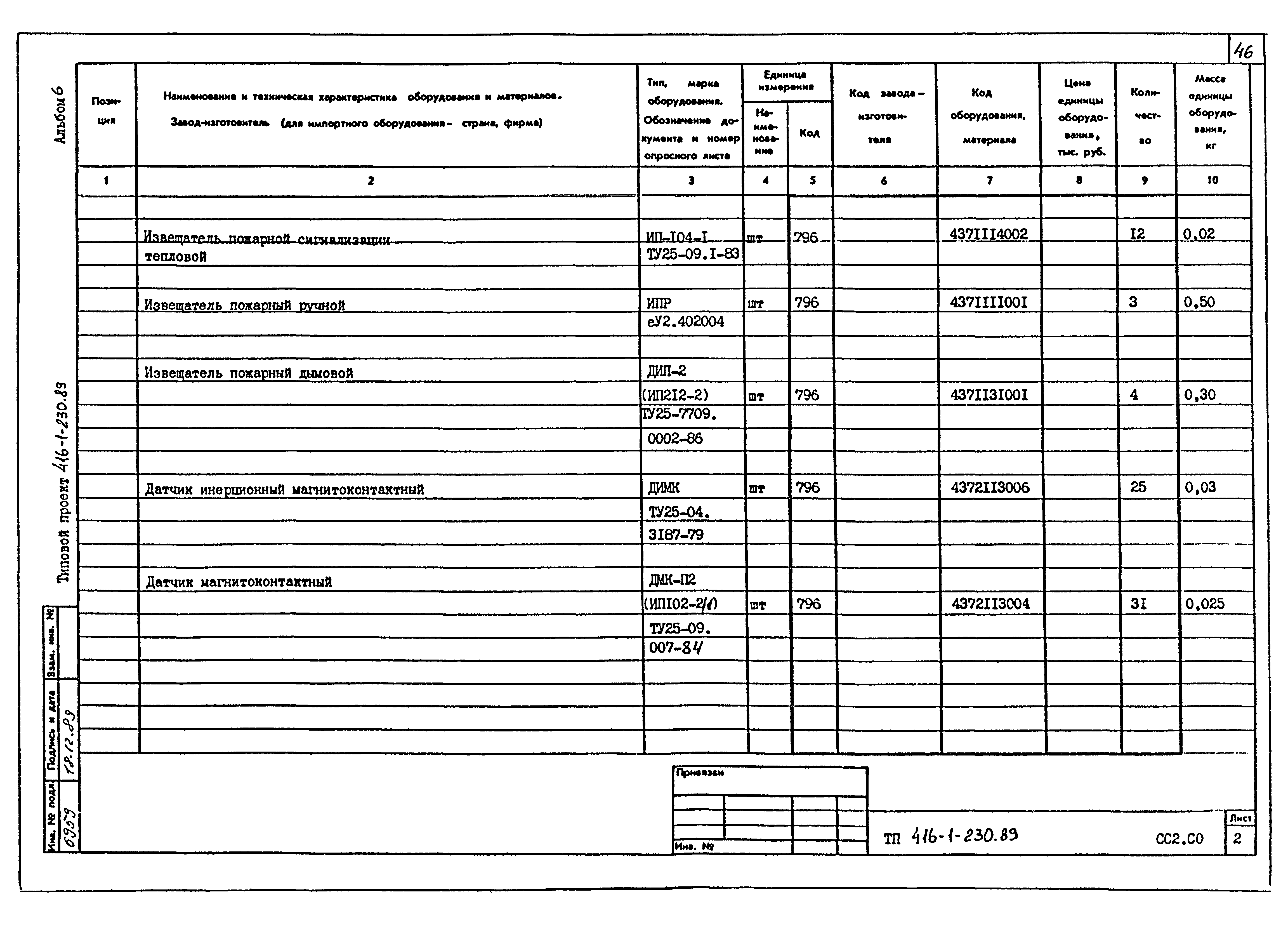 Типовой проект 416-1-230.89
