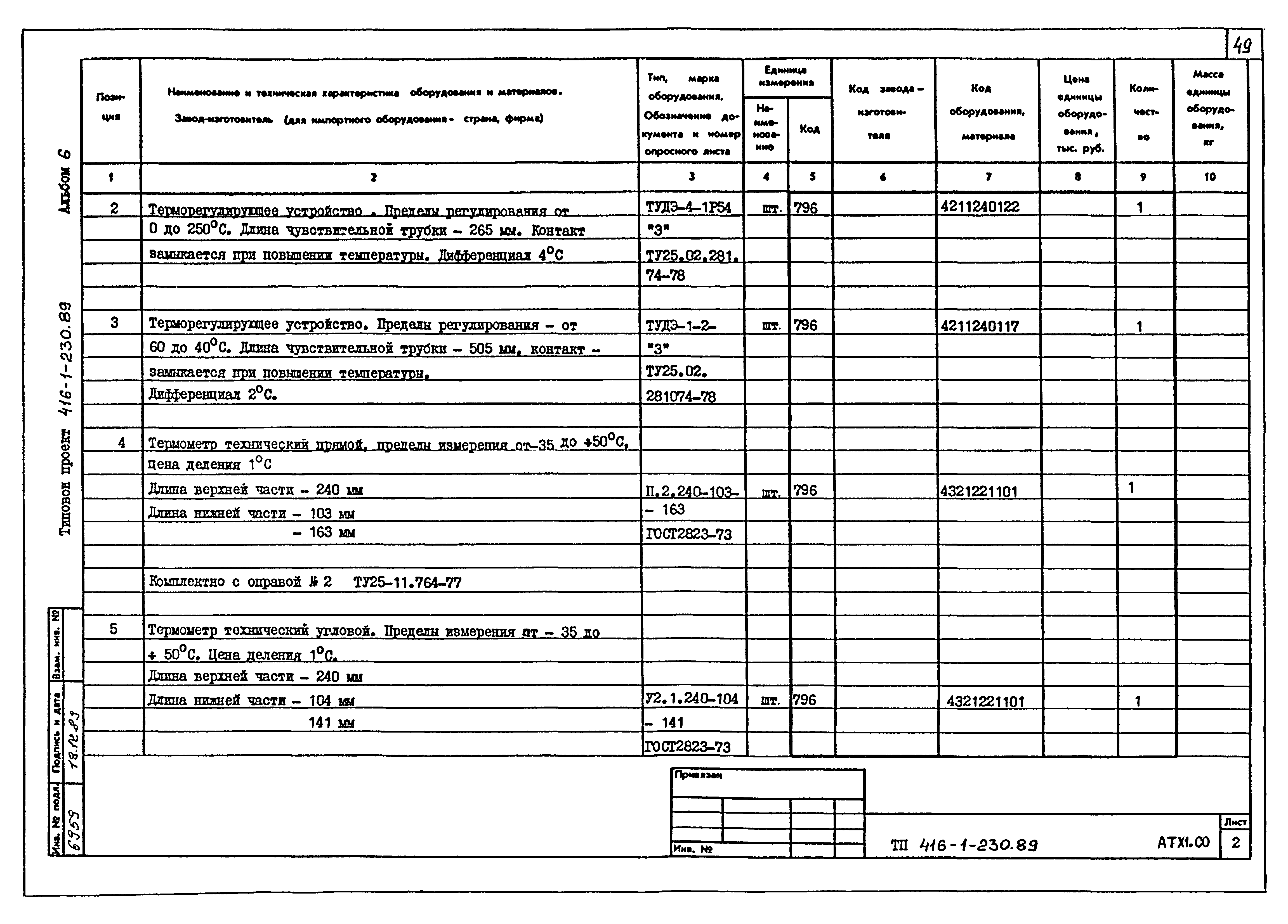 Типовой проект 416-1-230.89