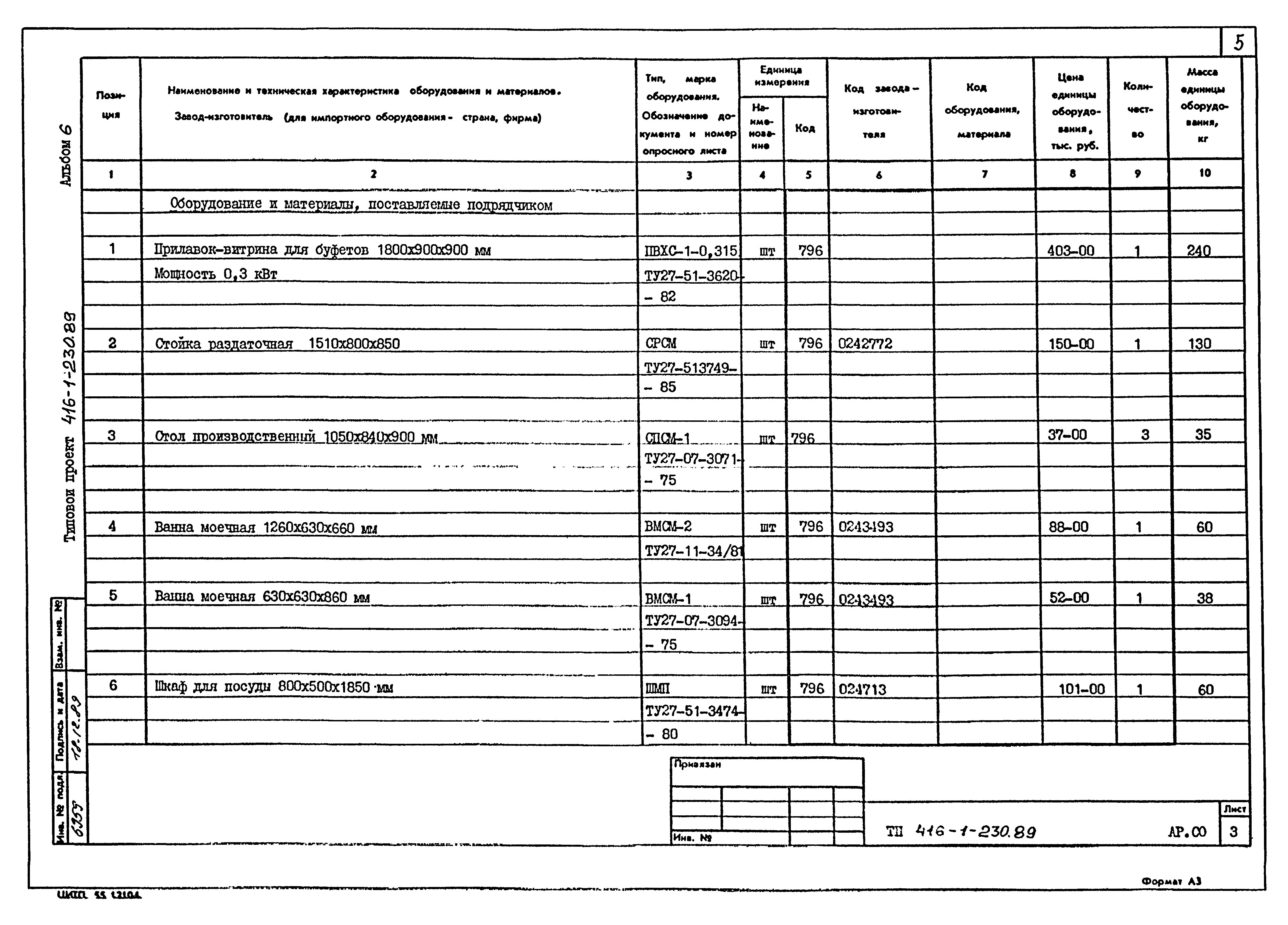 Типовой проект 416-1-230.89