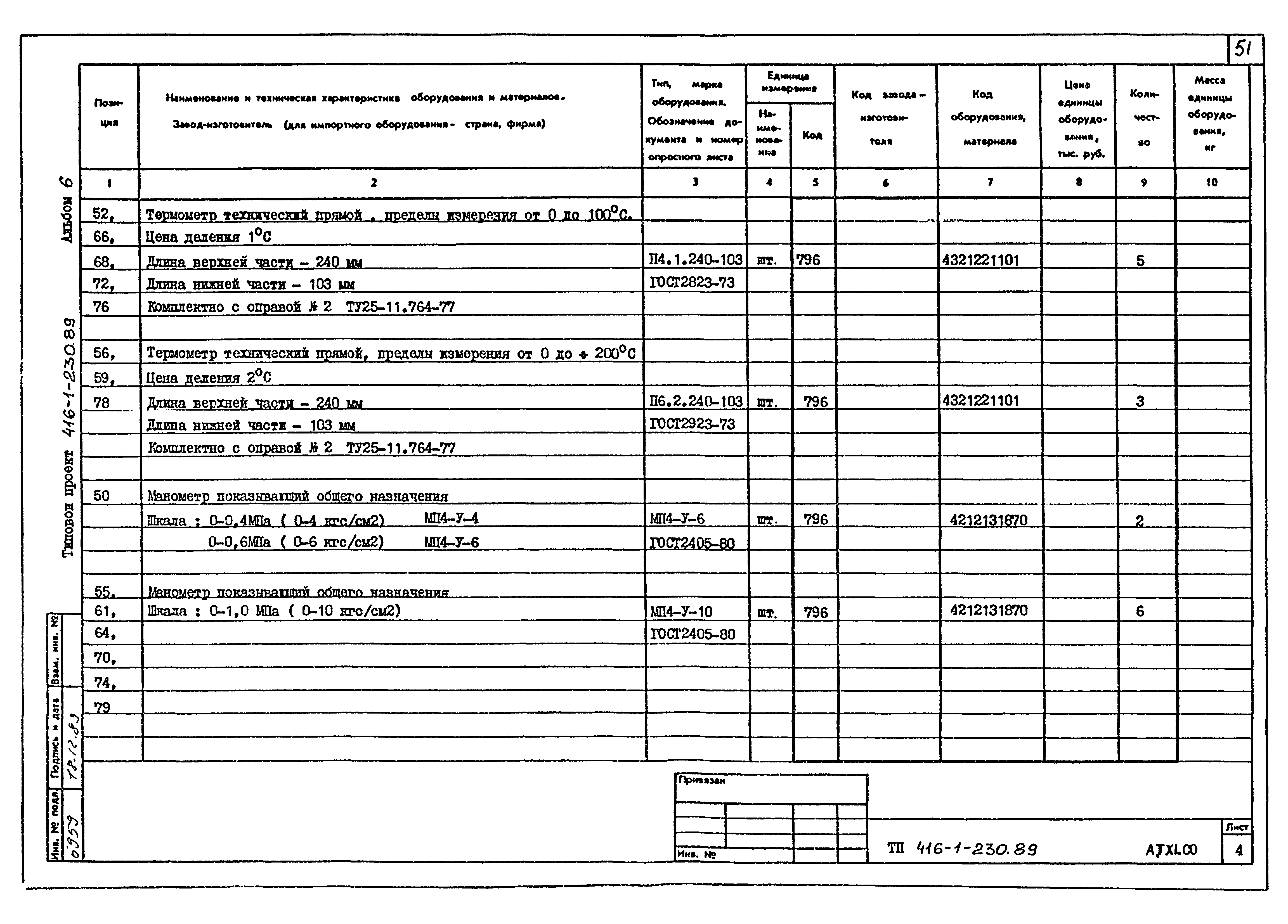 Типовой проект 416-1-230.89