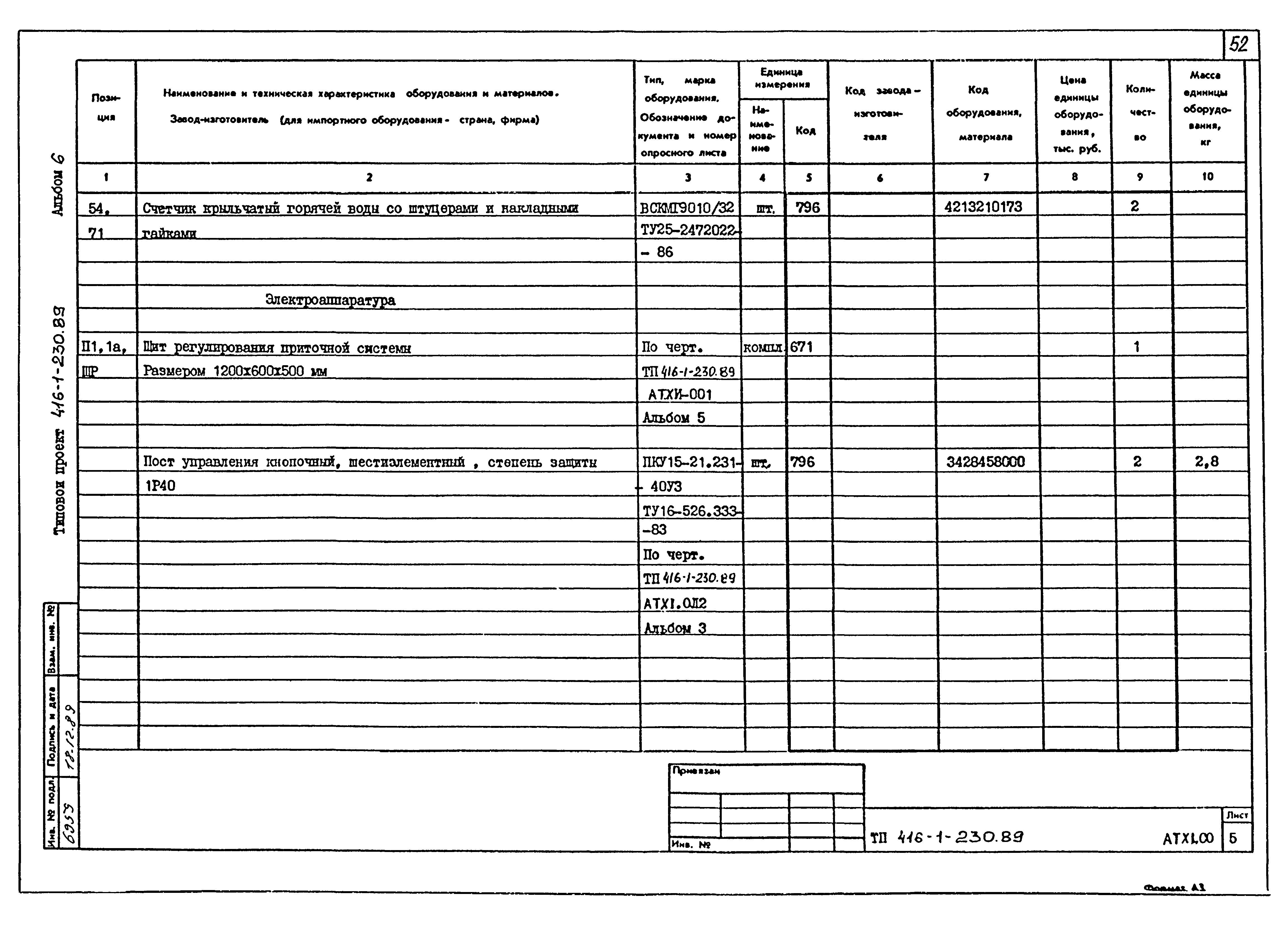 Типовой проект 416-1-230.89