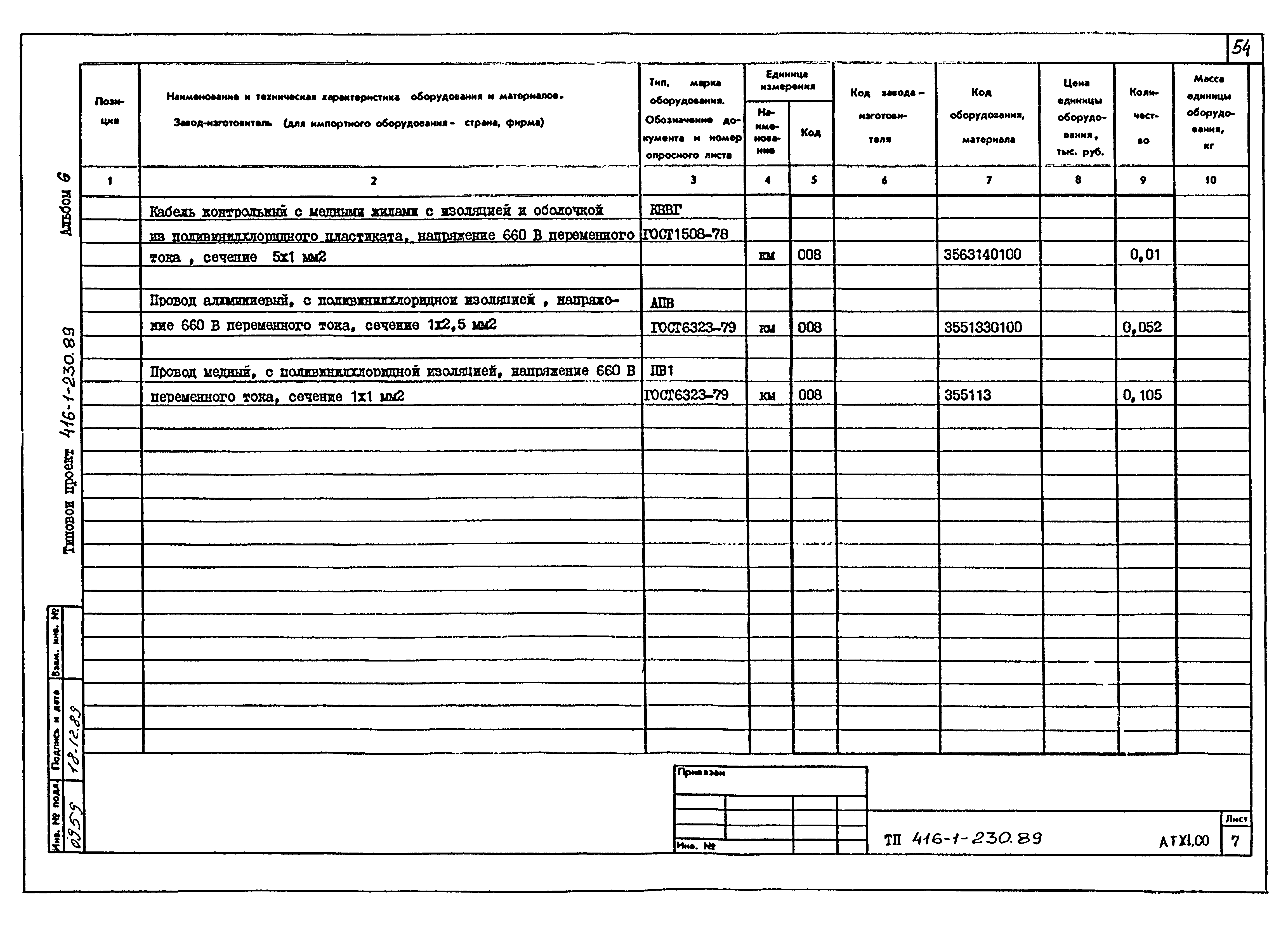 Типовой проект 416-1-230.89