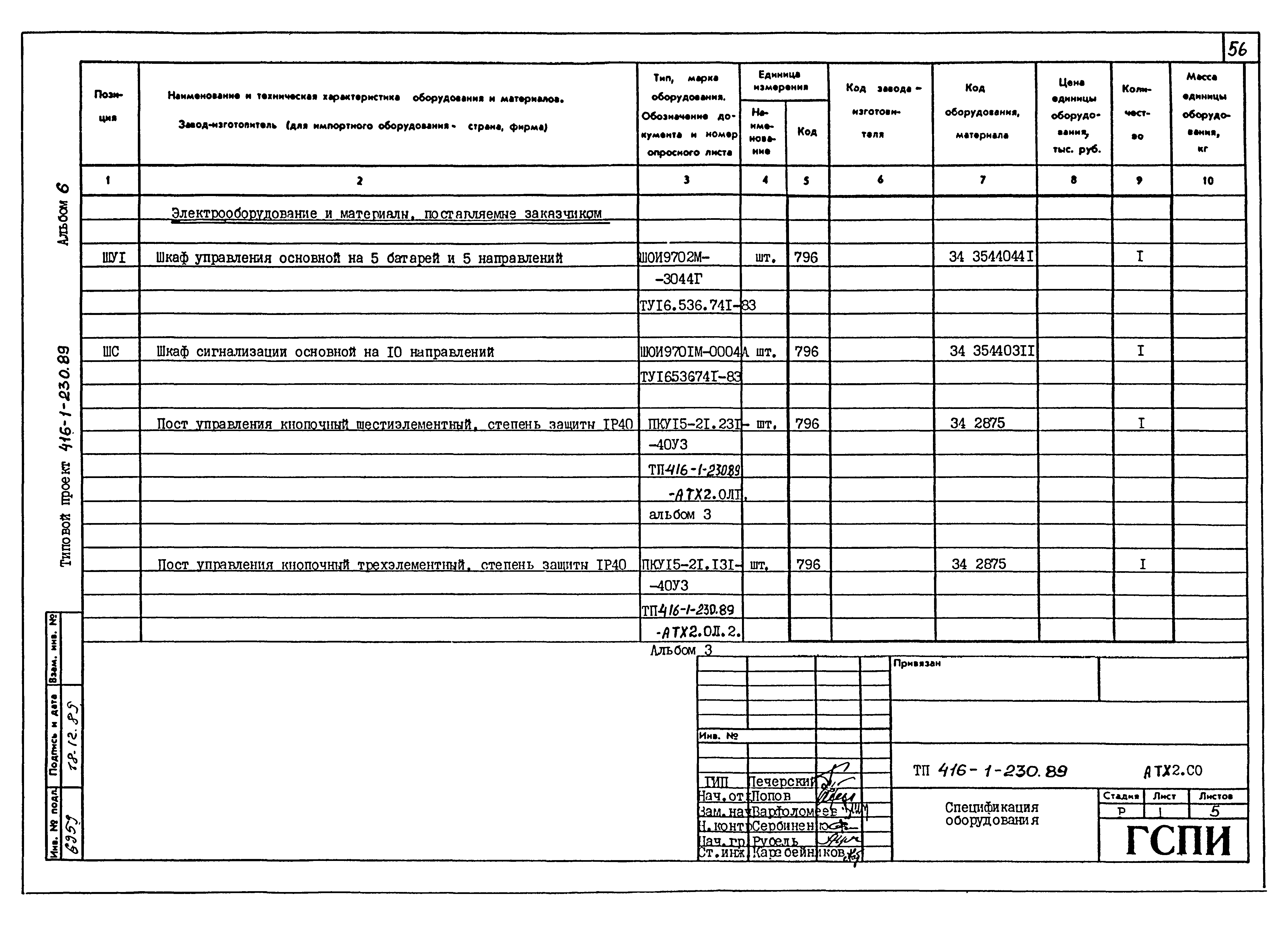 Типовой проект 416-1-230.89