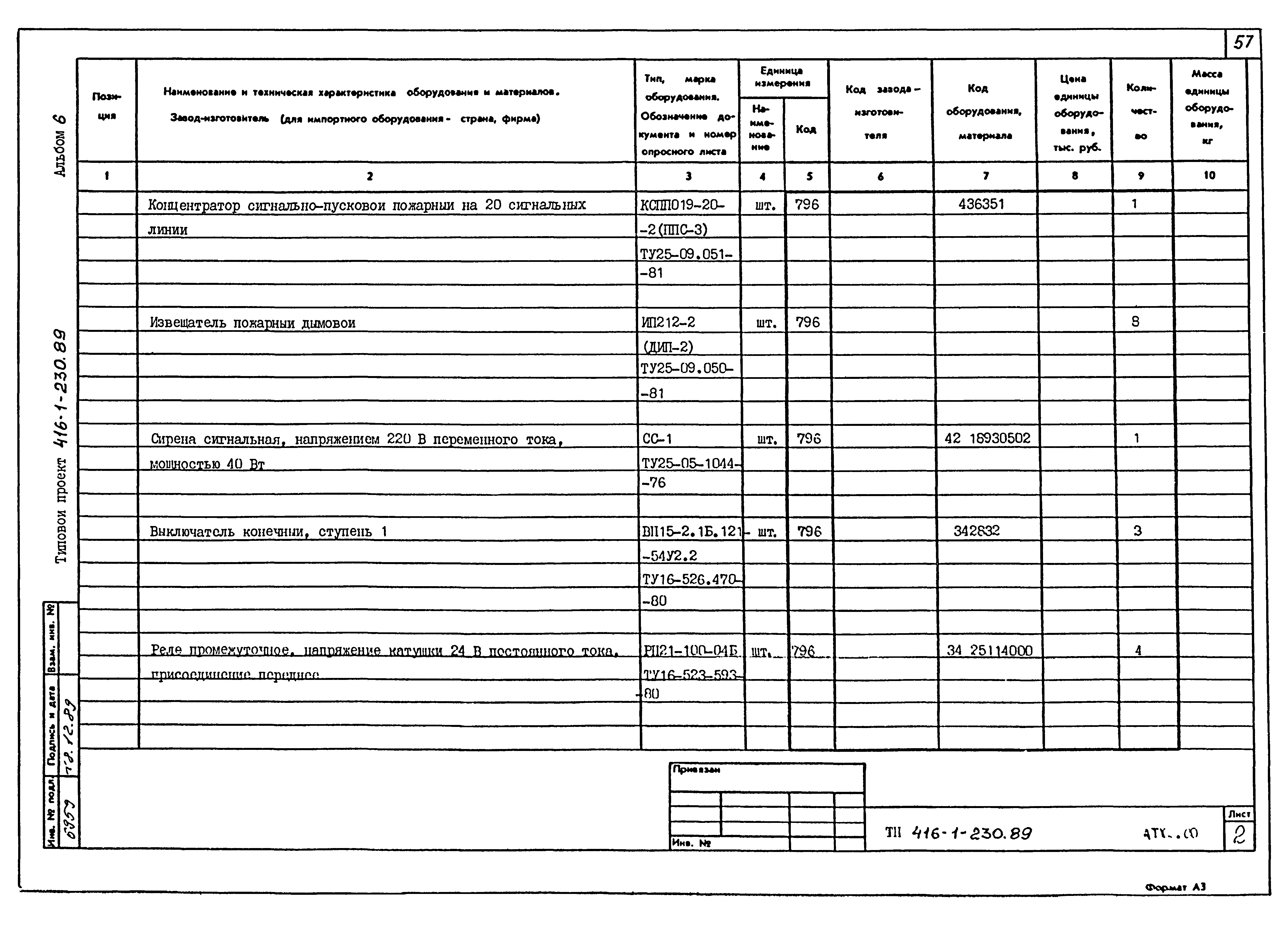 Типовой проект 416-1-230.89