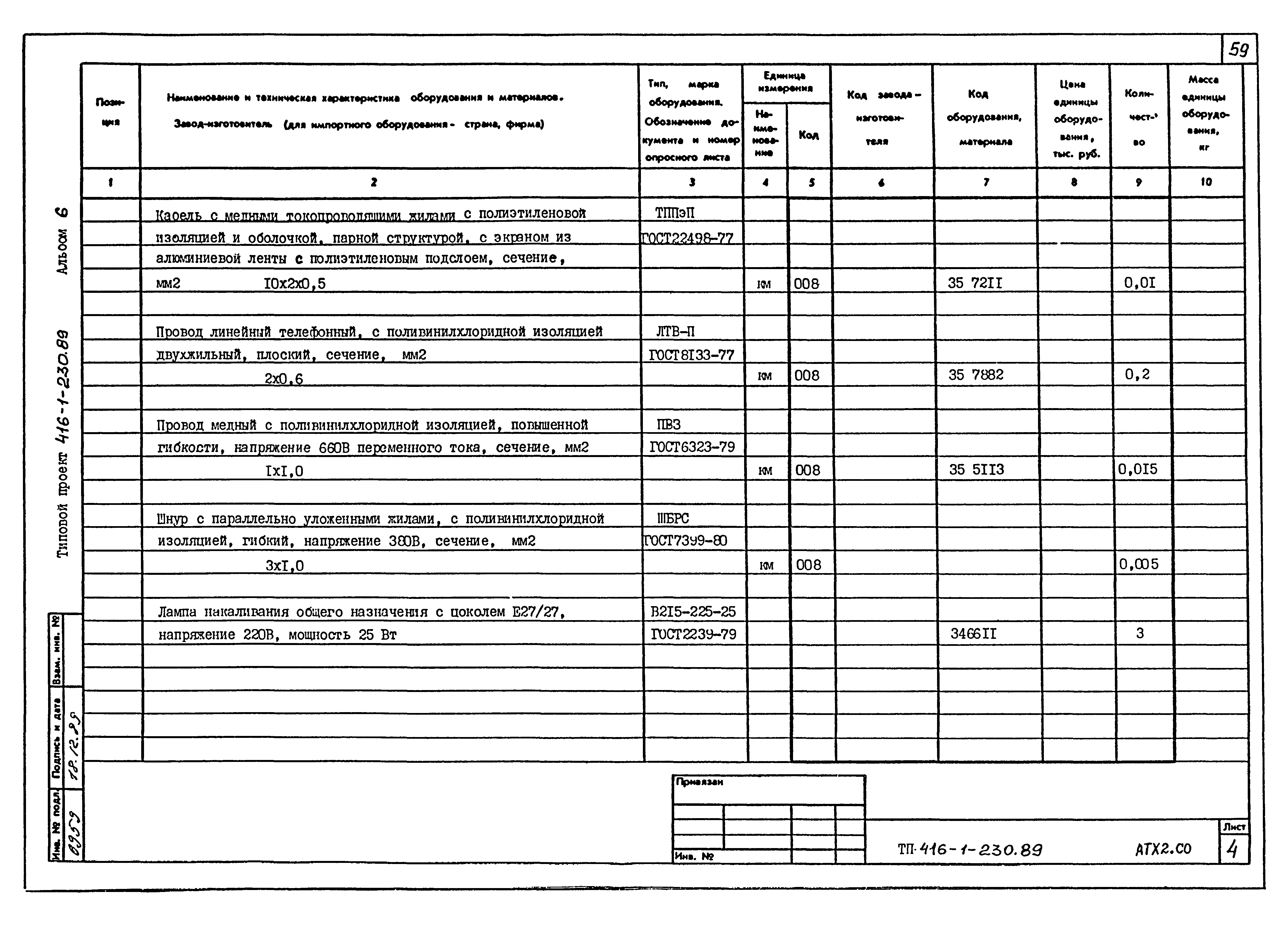 Типовой проект 416-1-230.89