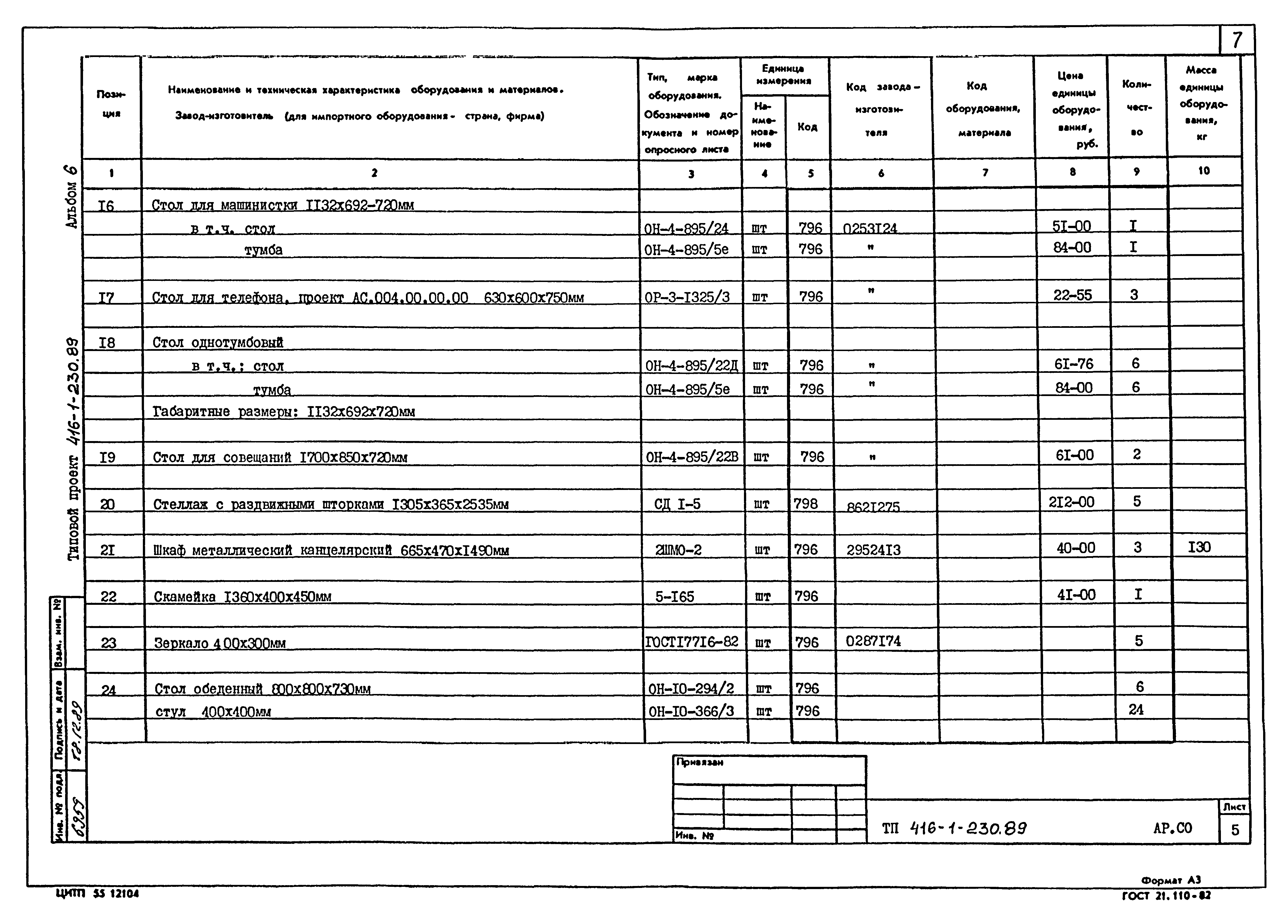 Типовой проект 416-1-230.89