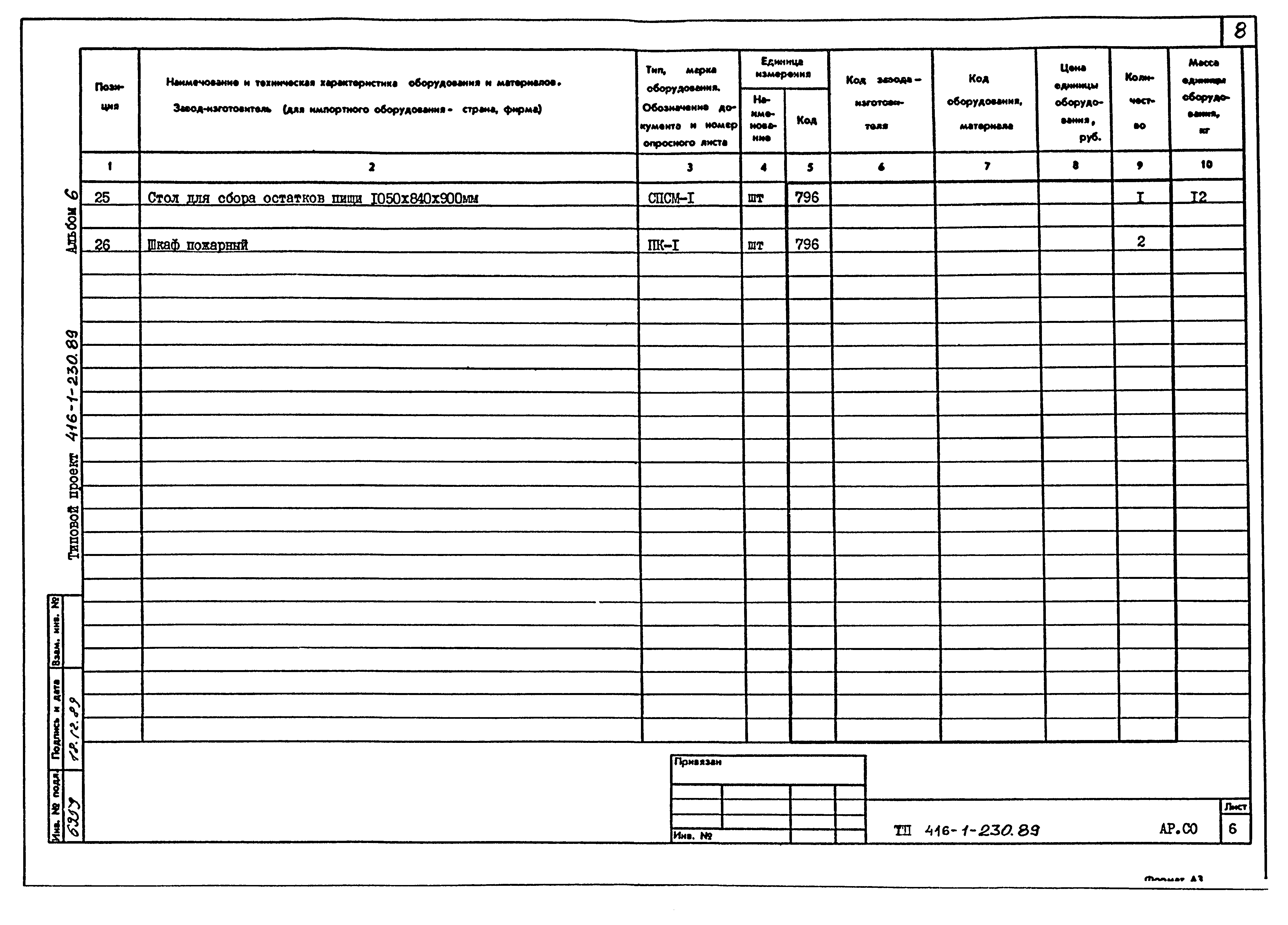 Типовой проект 416-1-230.89