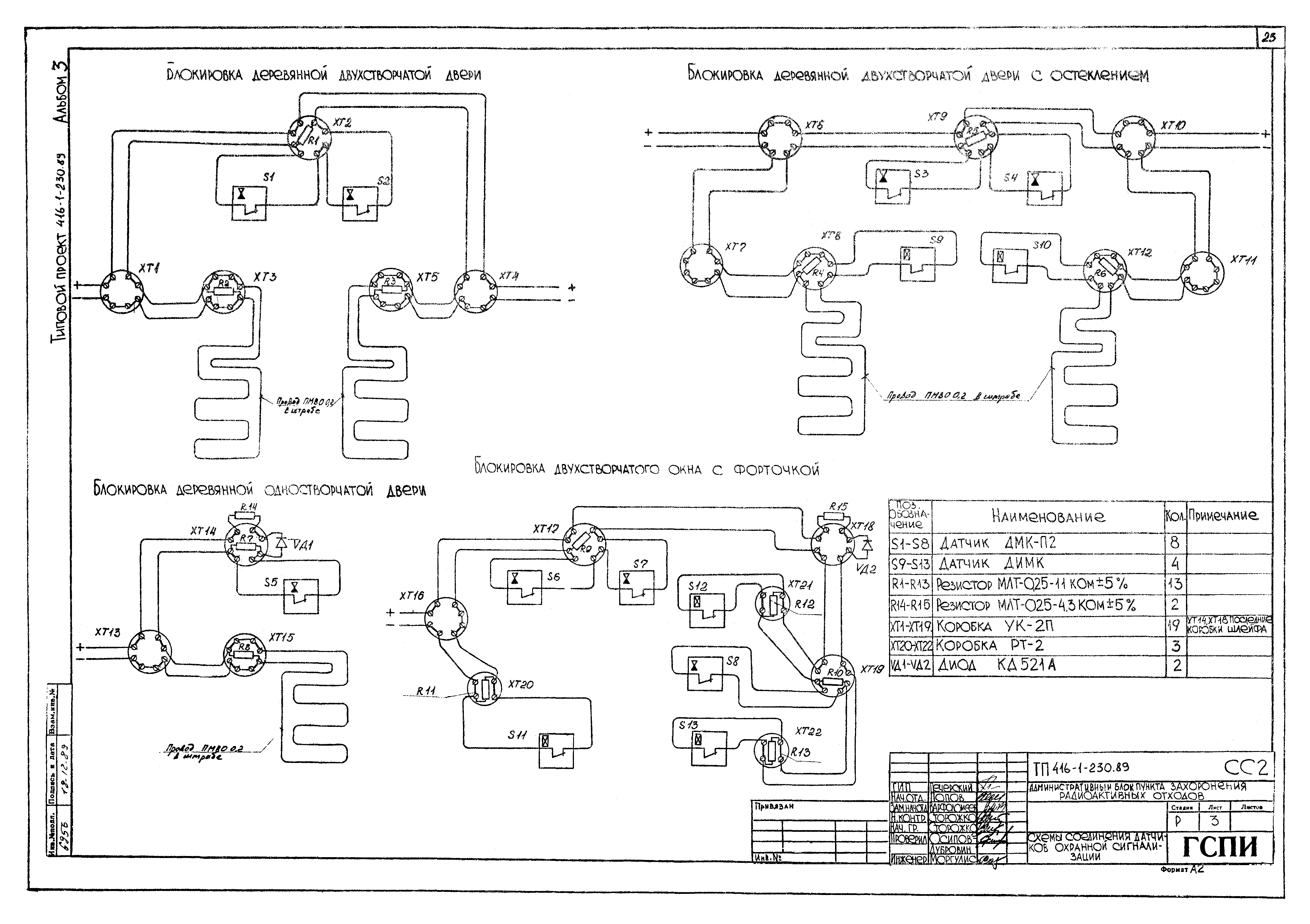 Типовой проект 416-1-230.89