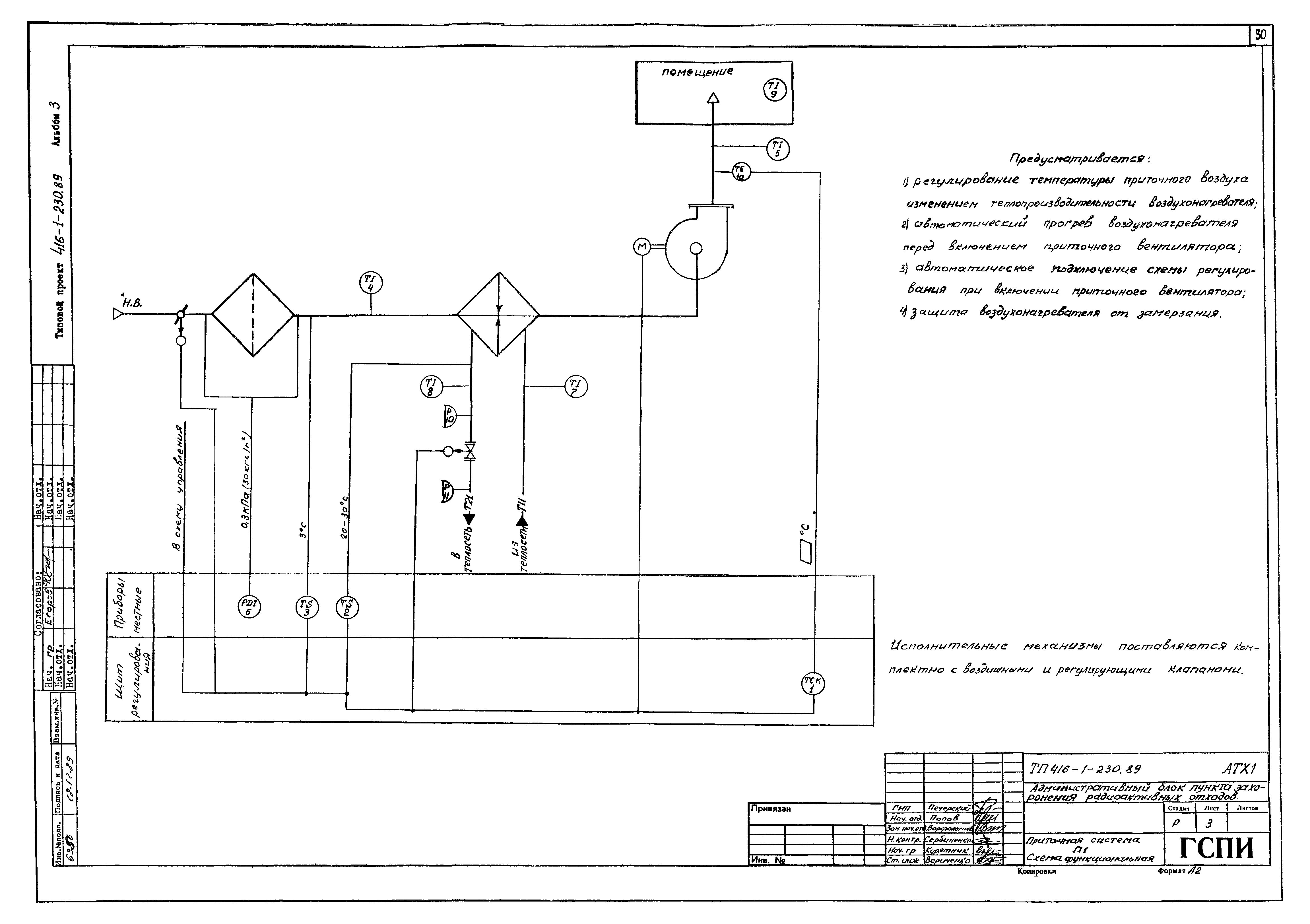 Типовой проект 416-1-230.89