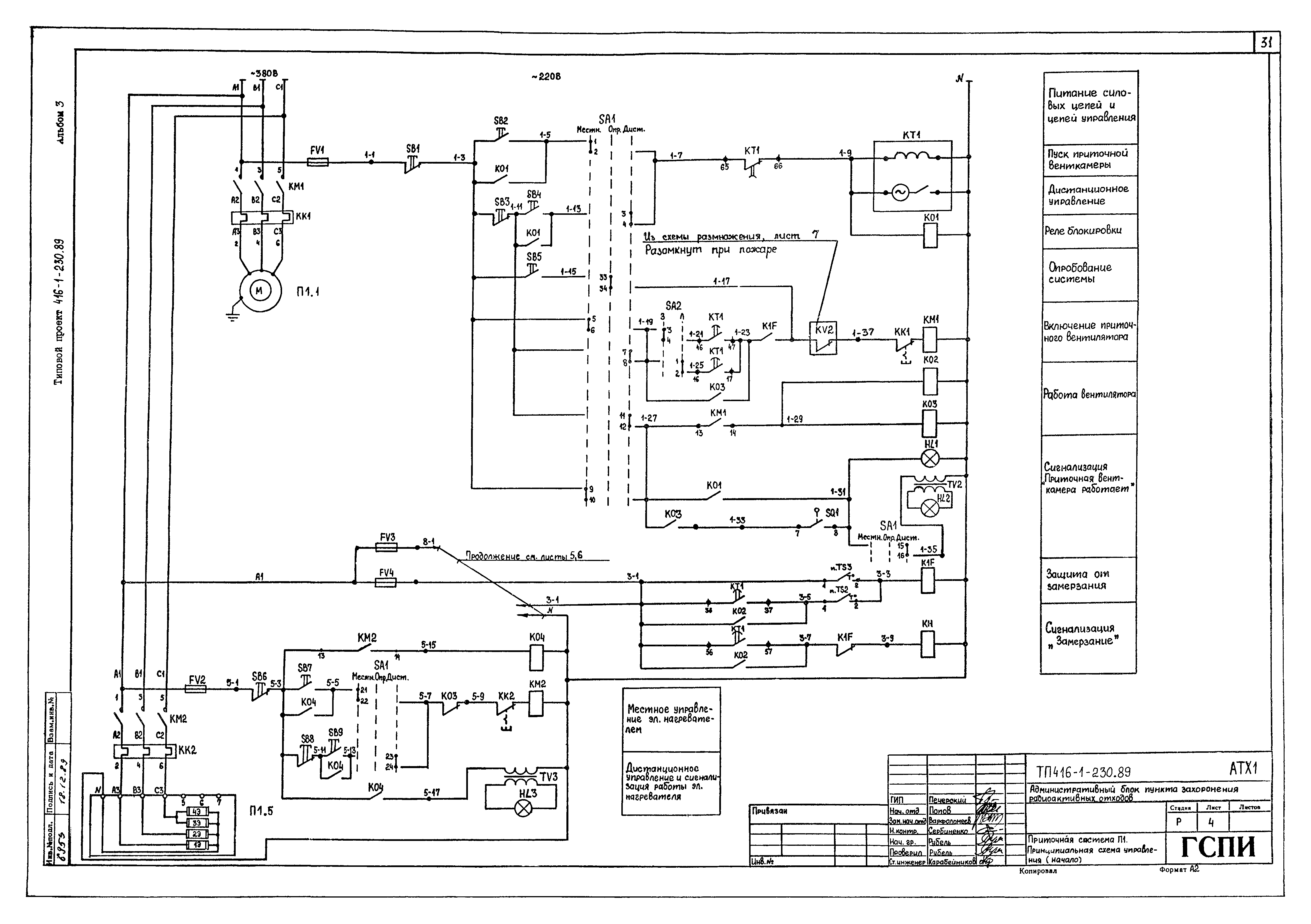 Типовой проект 416-1-230.89