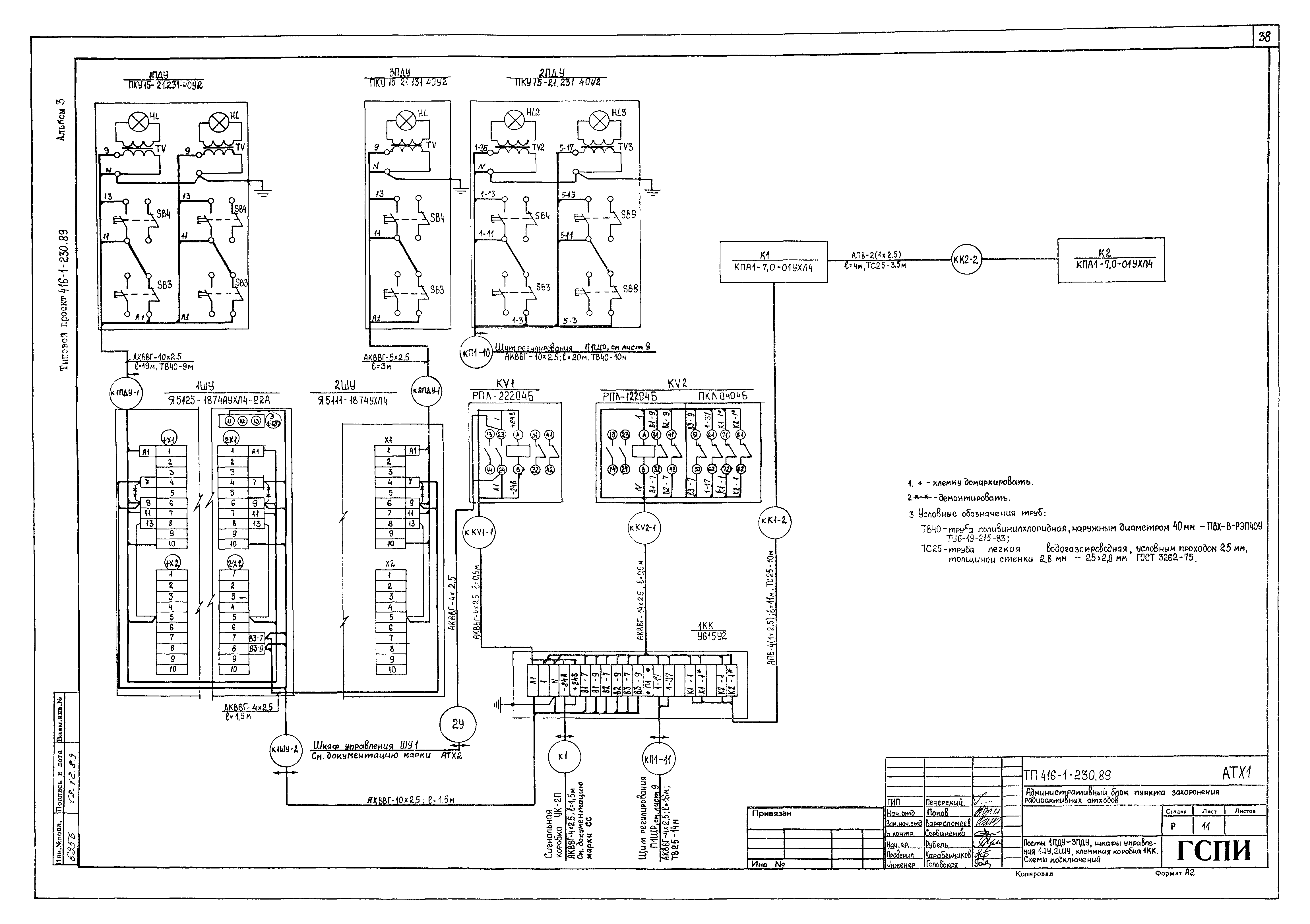 Типовой проект 416-1-230.89