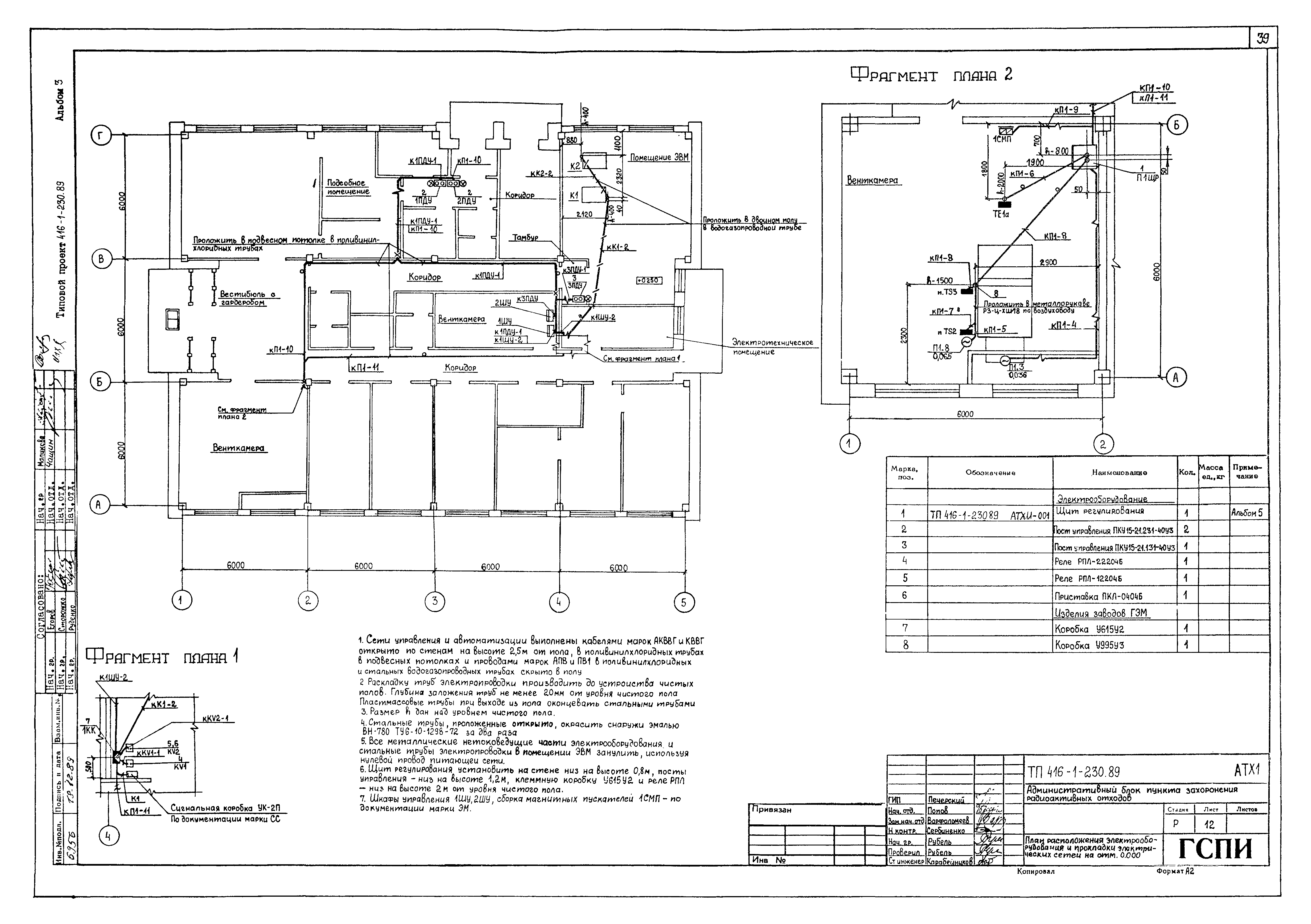 Типовой проект 416-1-230.89