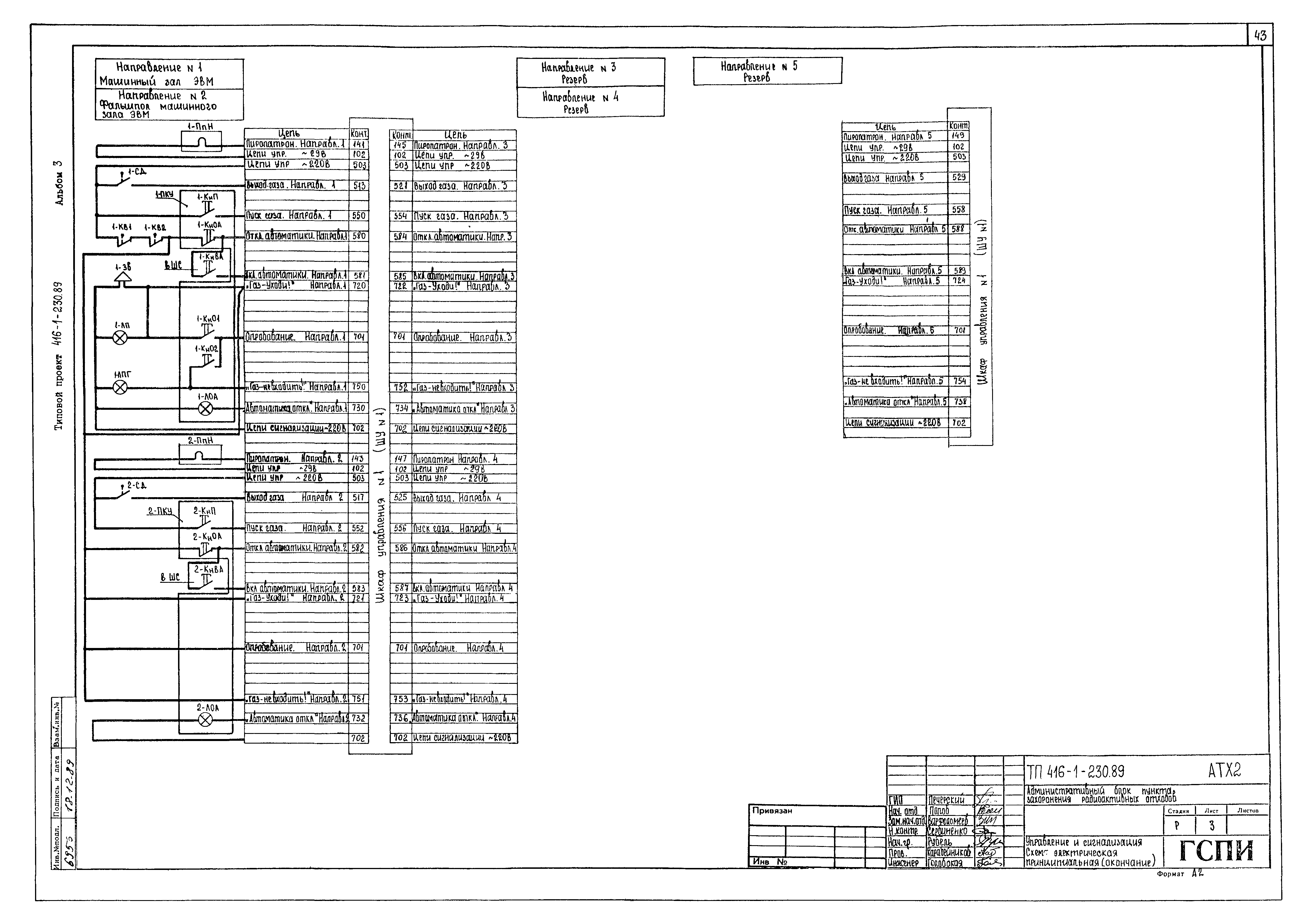 Типовой проект 416-1-230.89