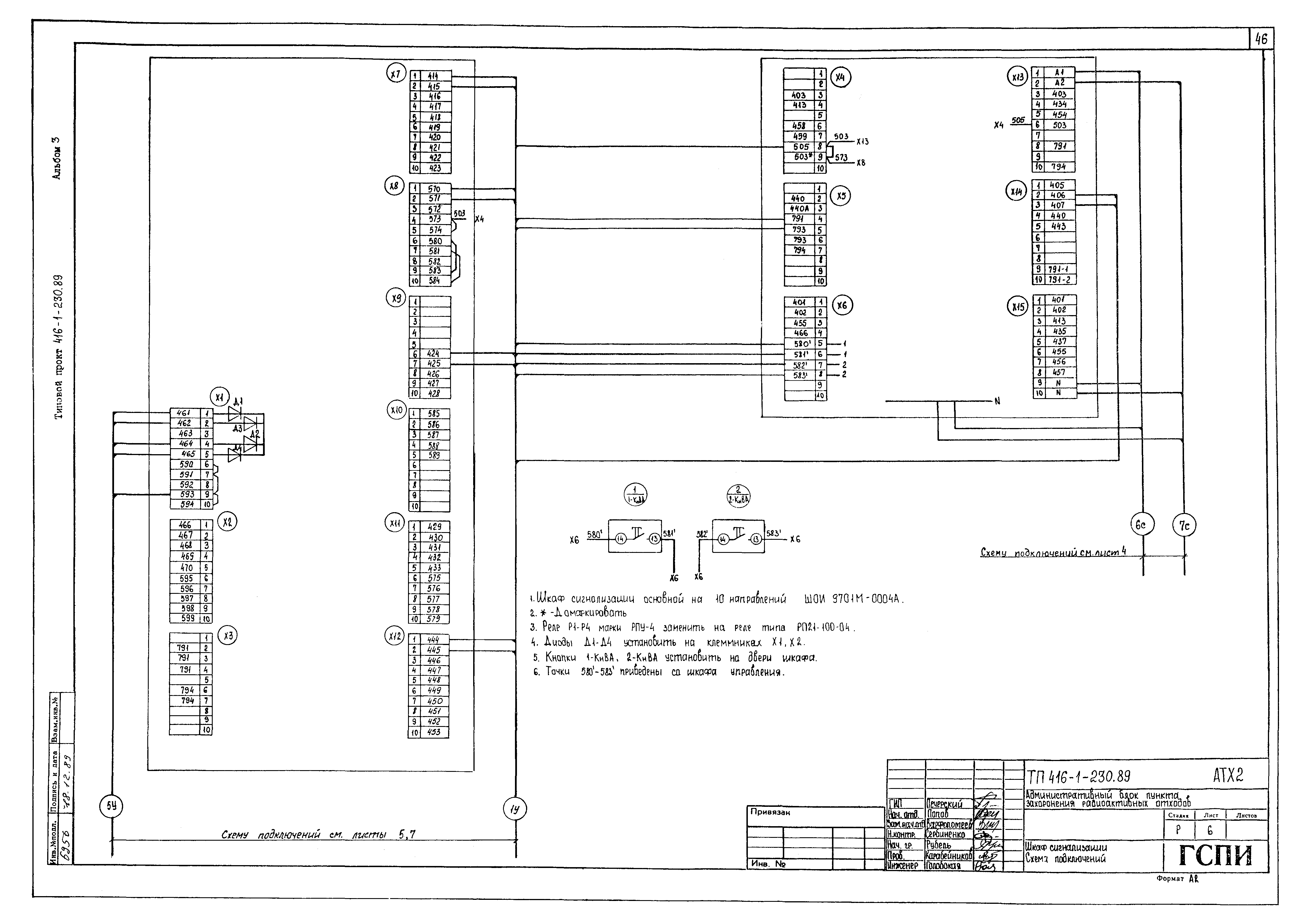 Типовой проект 416-1-230.89