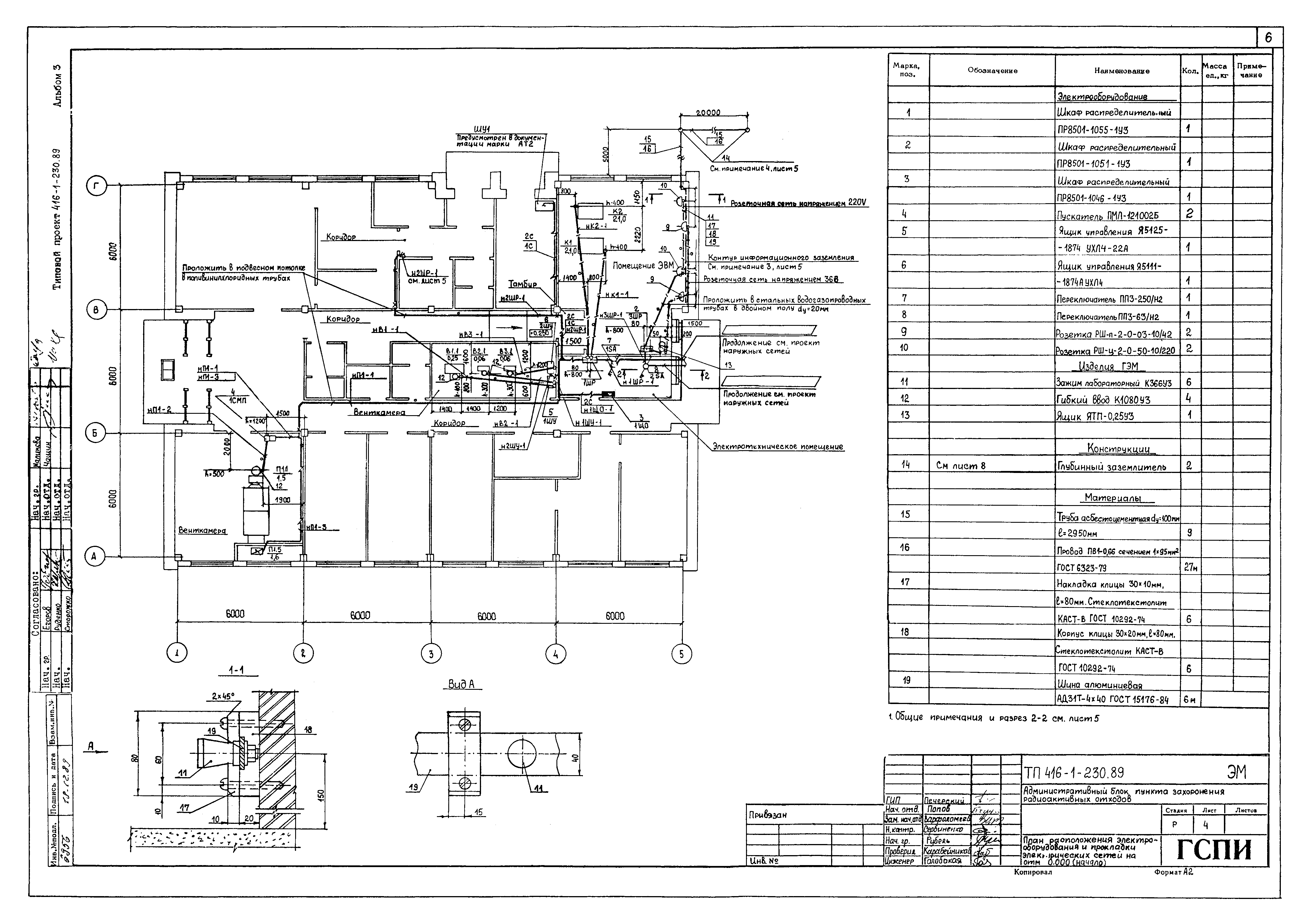 Типовой проект 416-1-230.89