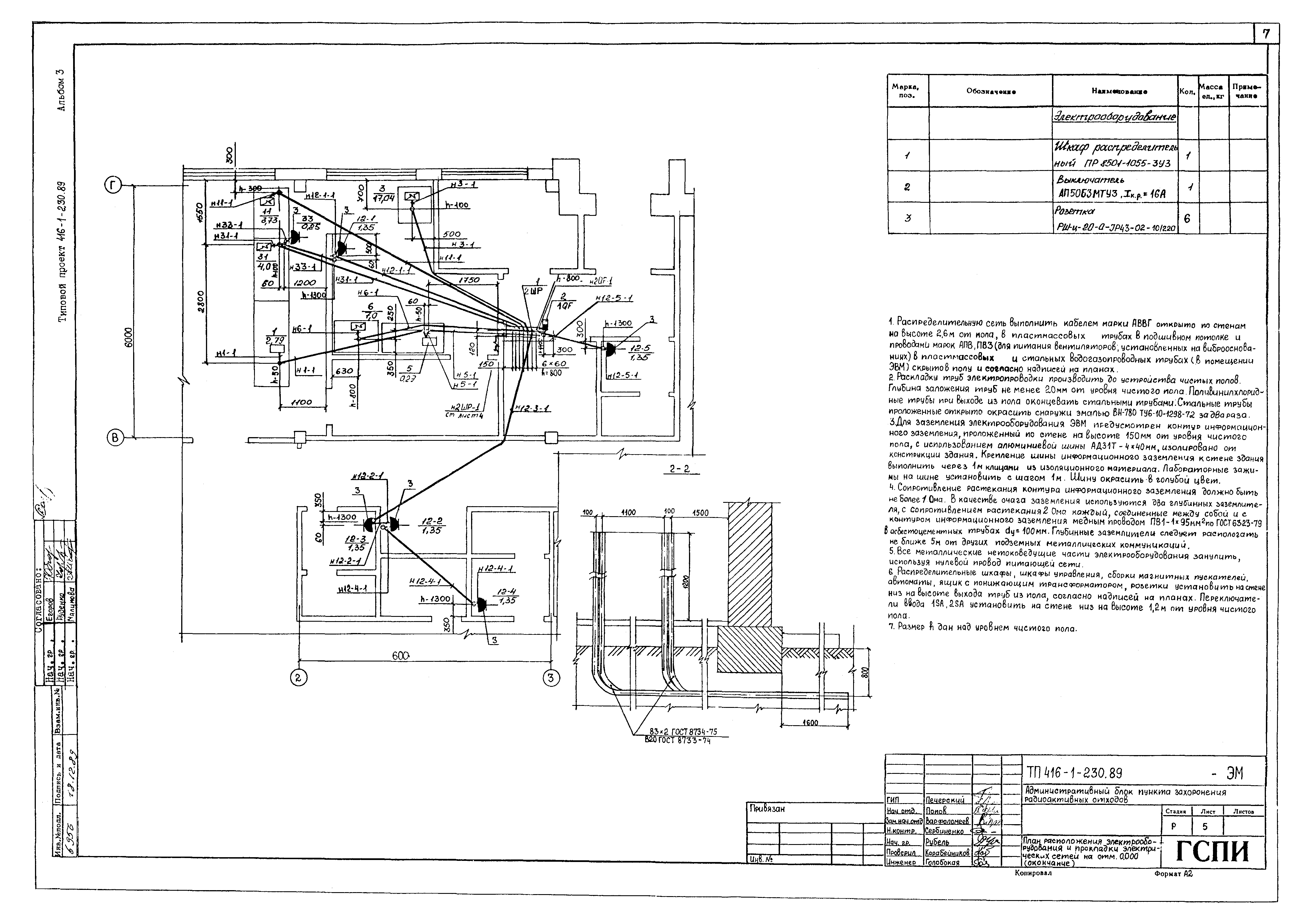 Типовой проект 416-1-230.89