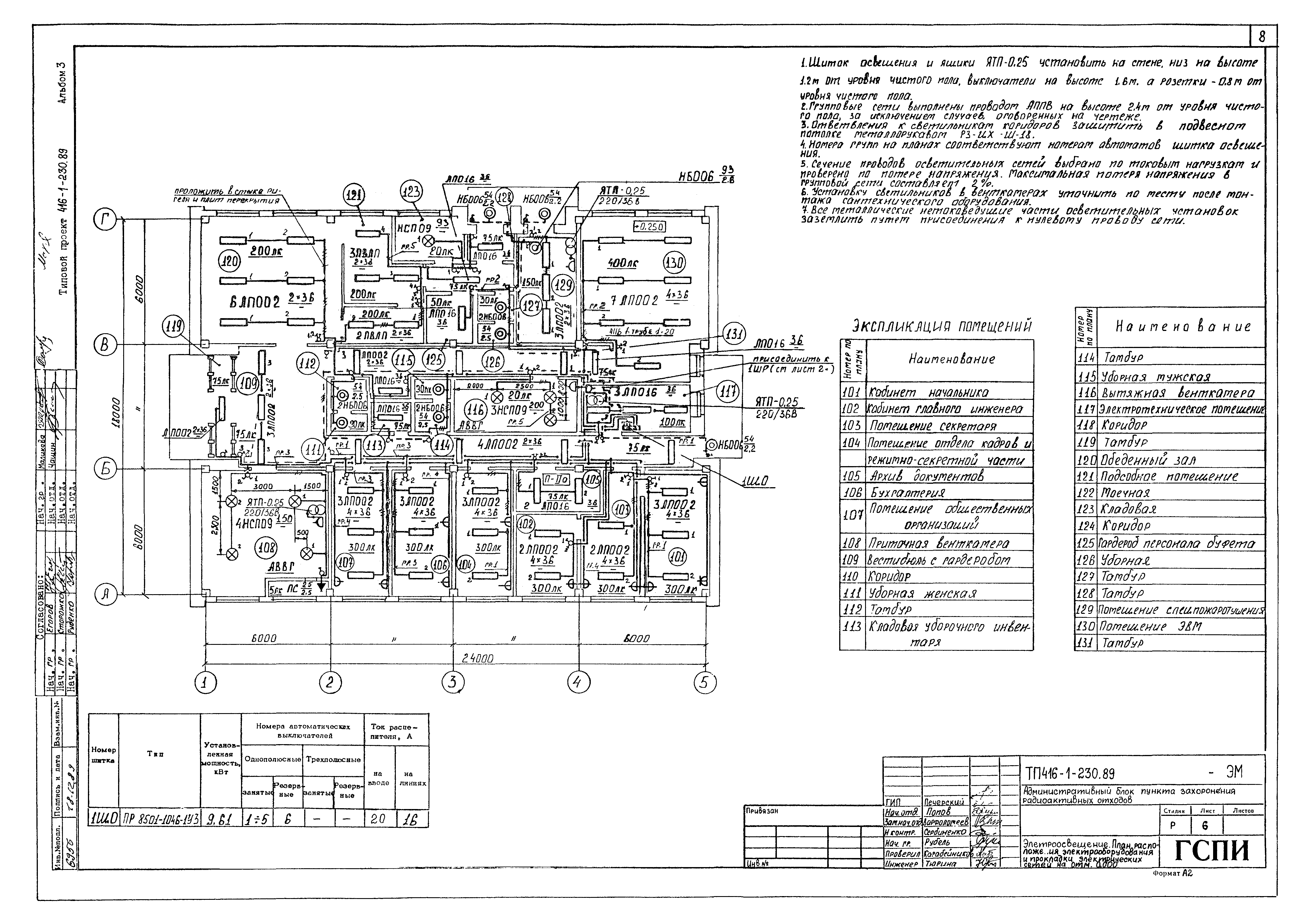 Типовой проект 416-1-230.89