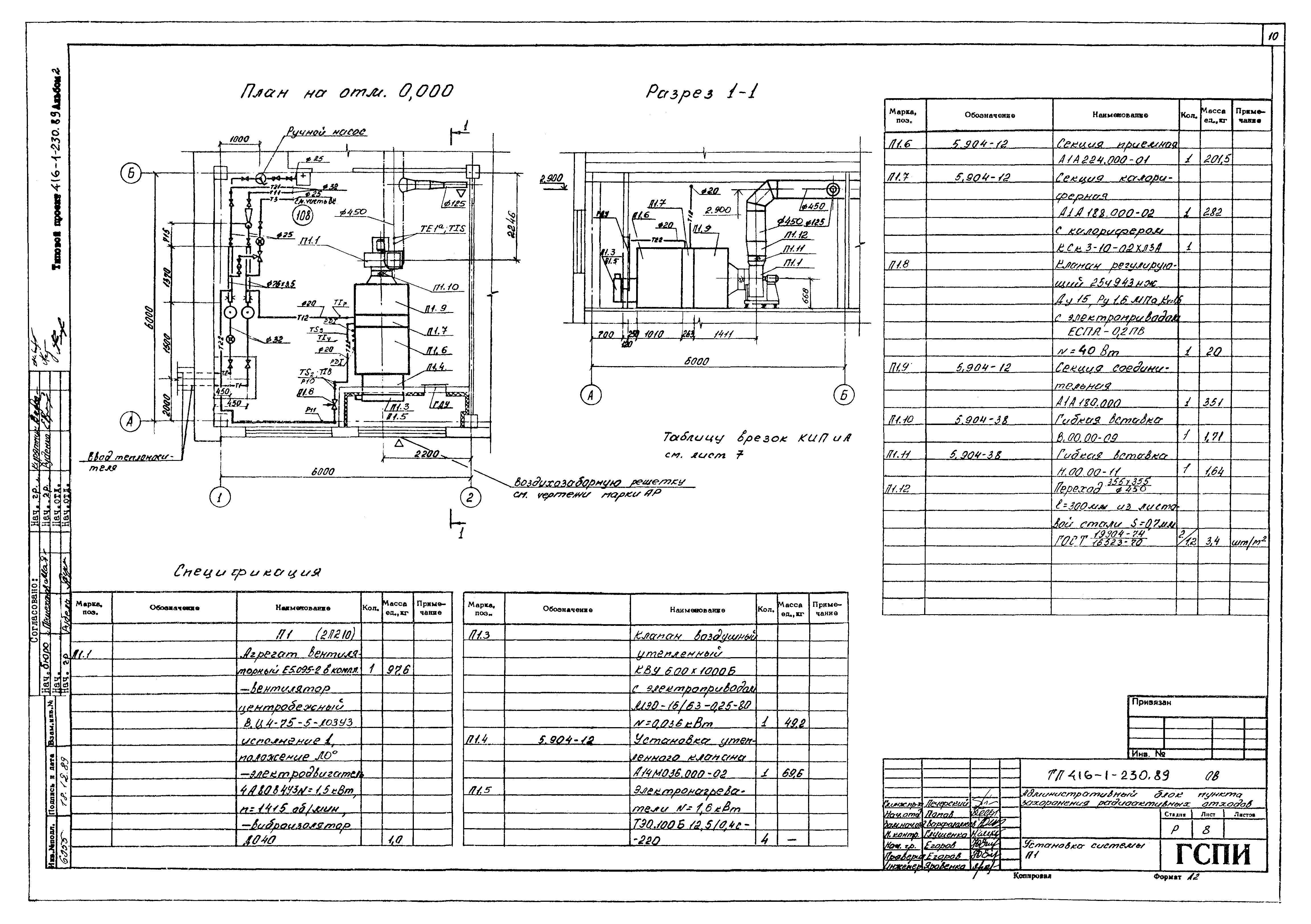 Типовой проект 416-1-230.89