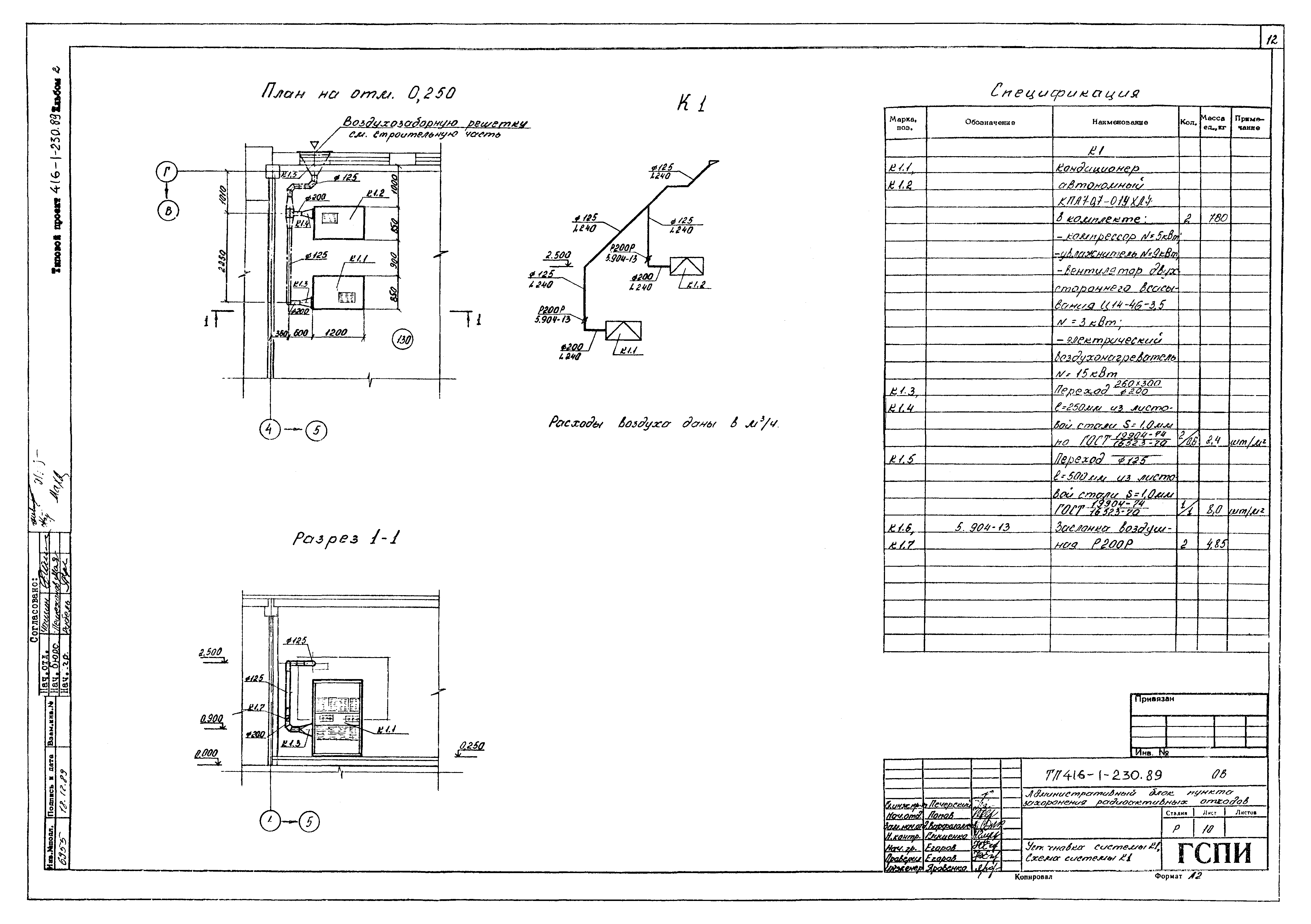 Типовой проект 416-1-230.89