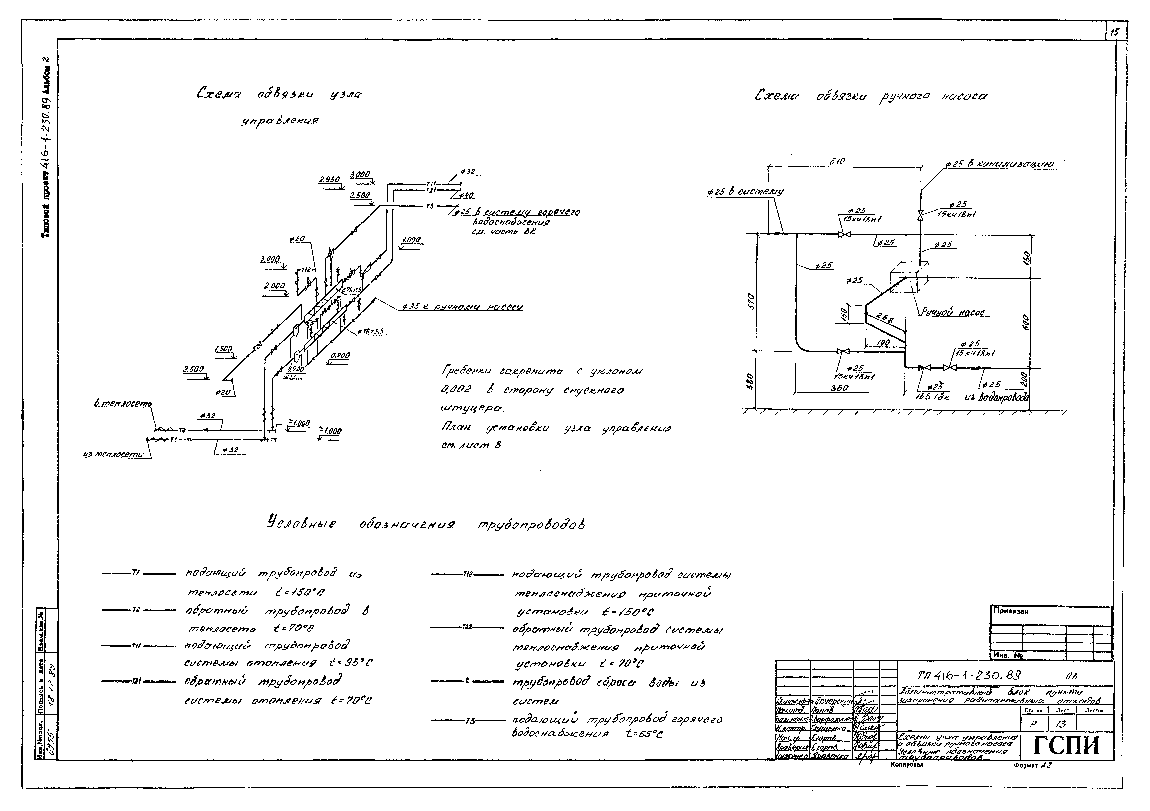 Типовой проект 416-1-230.89