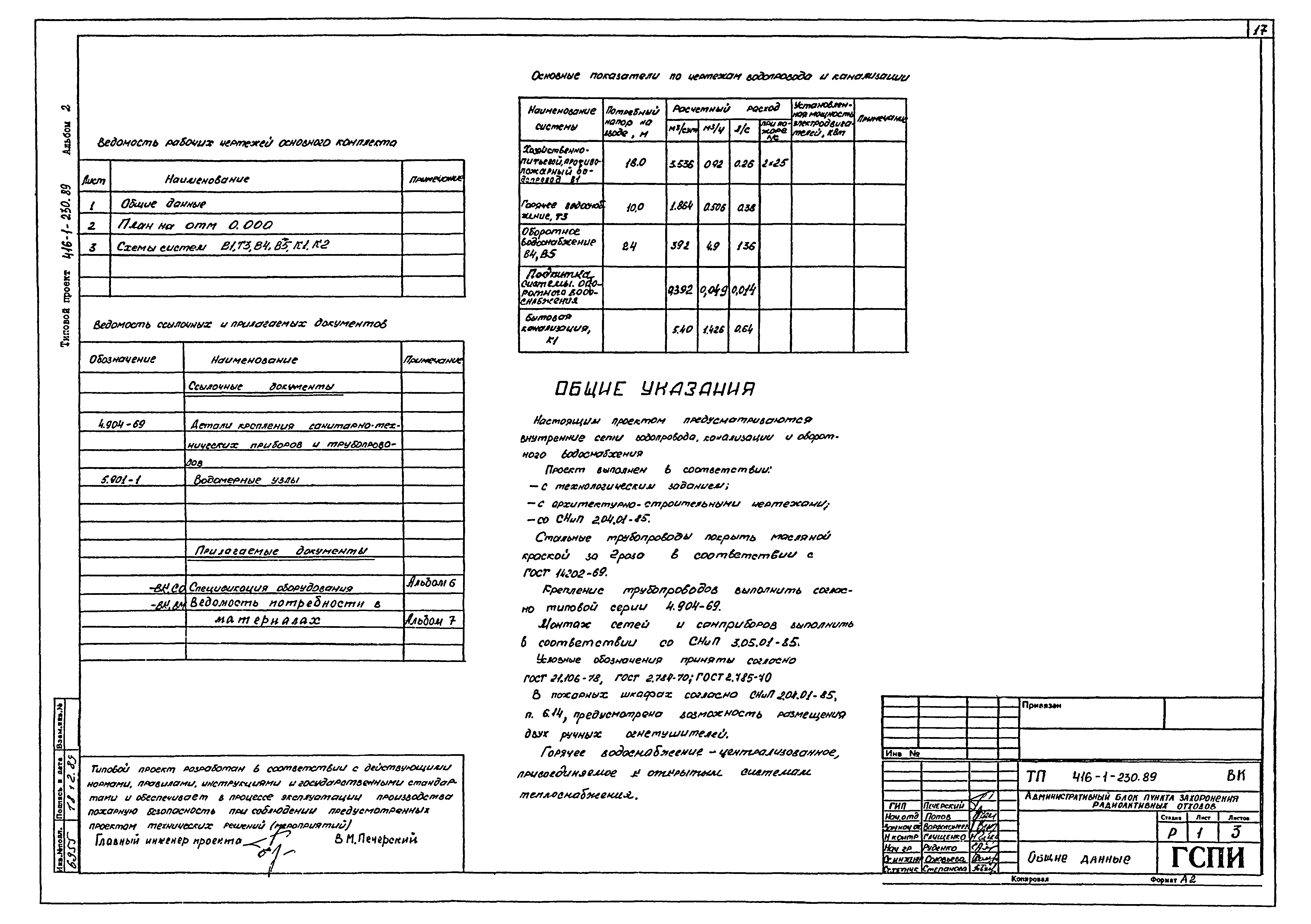 Типовой проект 416-1-230.89