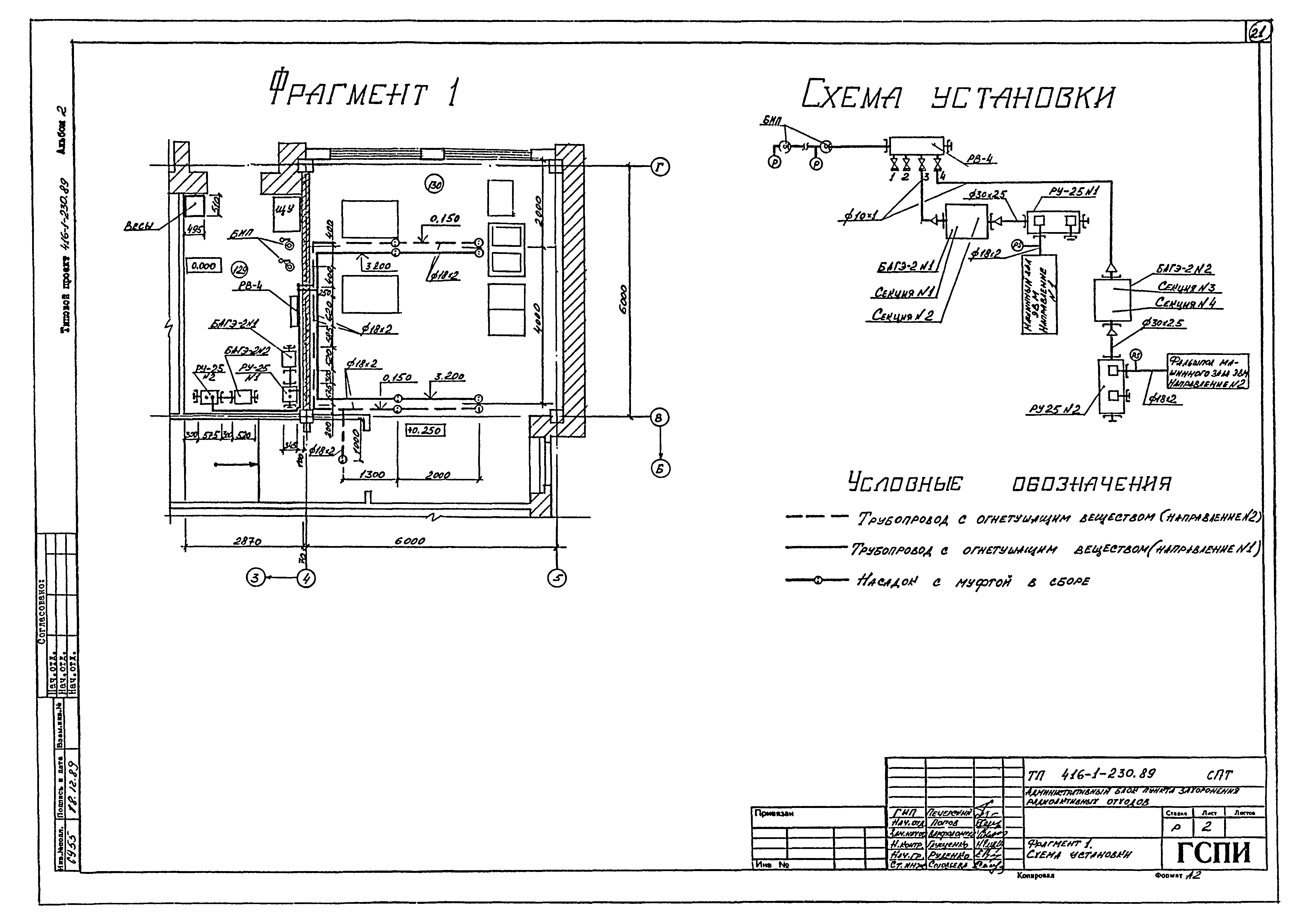 Типовой проект 416-1-230.89