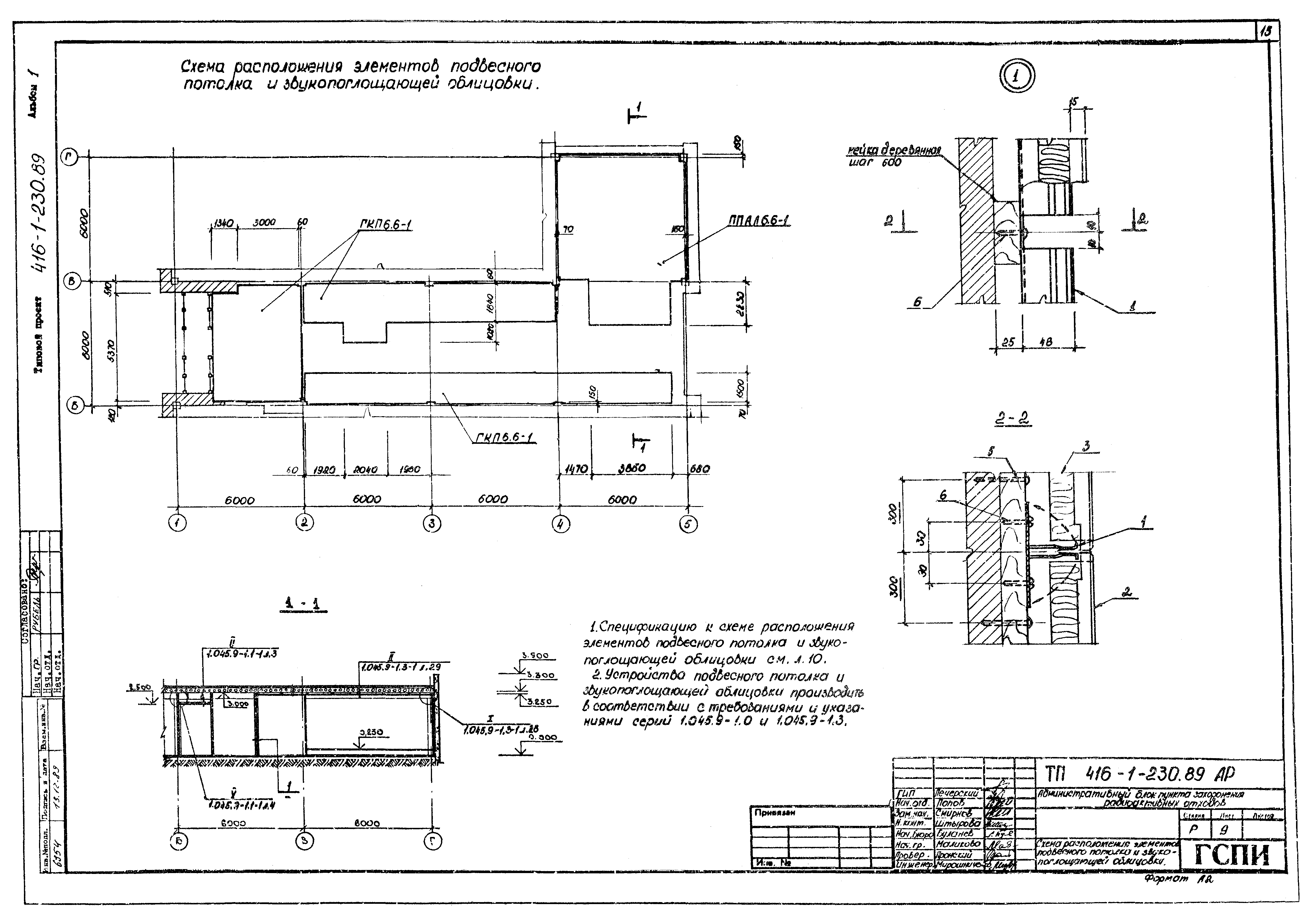 Типовой проект 416-1-230.89