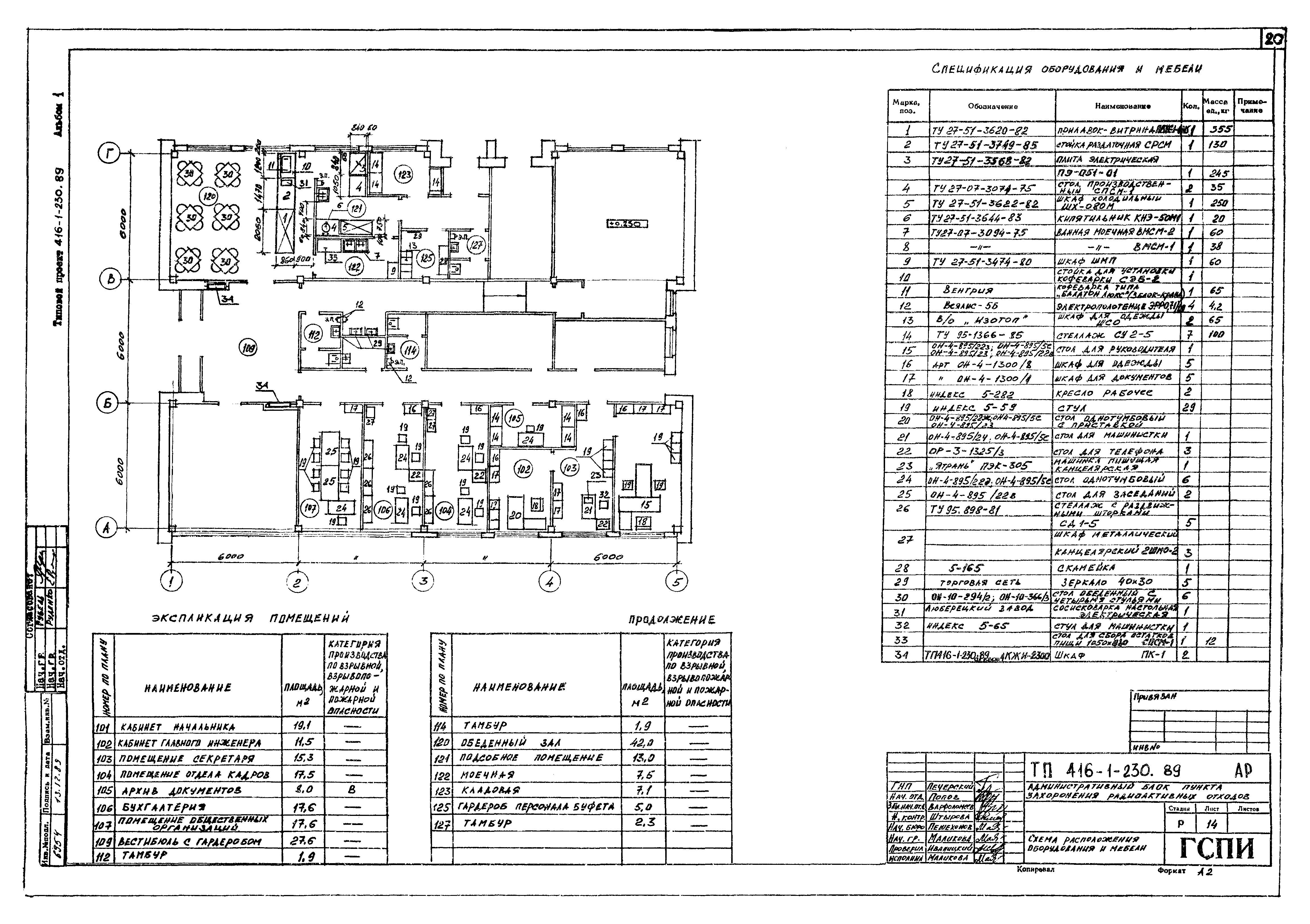 Типовой проект 416-1-230.89