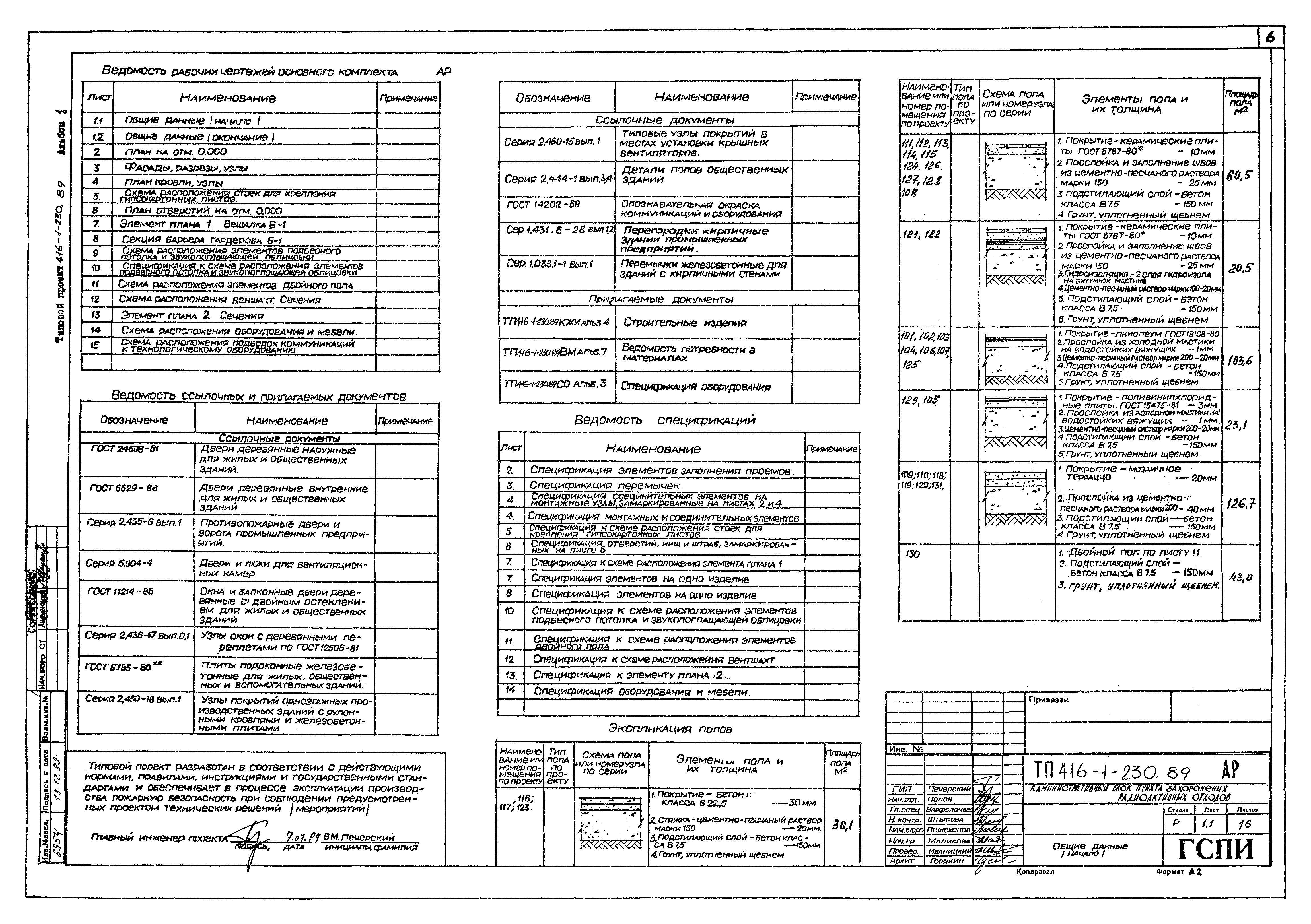 Типовой проект 416-1-230.89