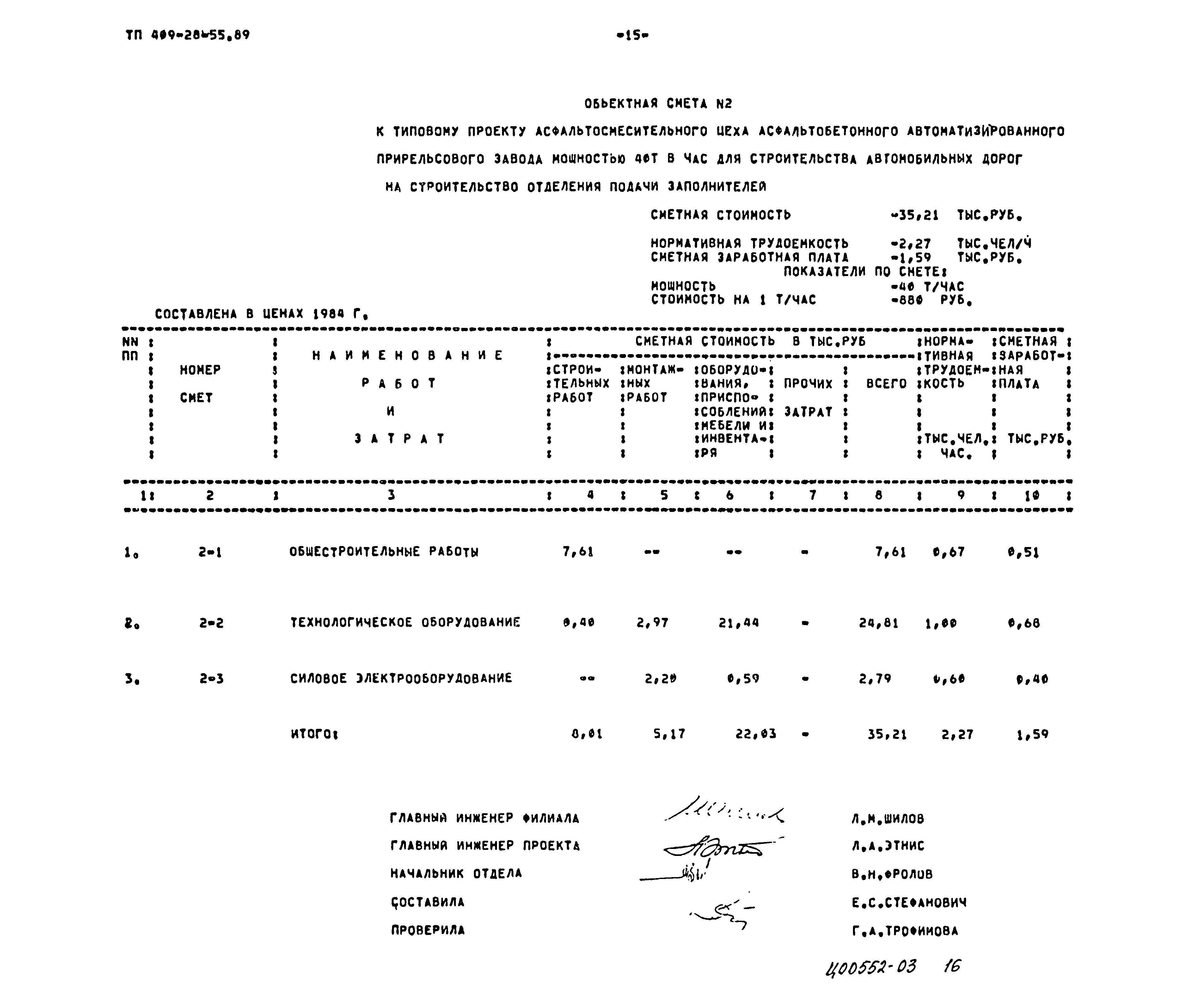Типовой проект 409-28-55.89