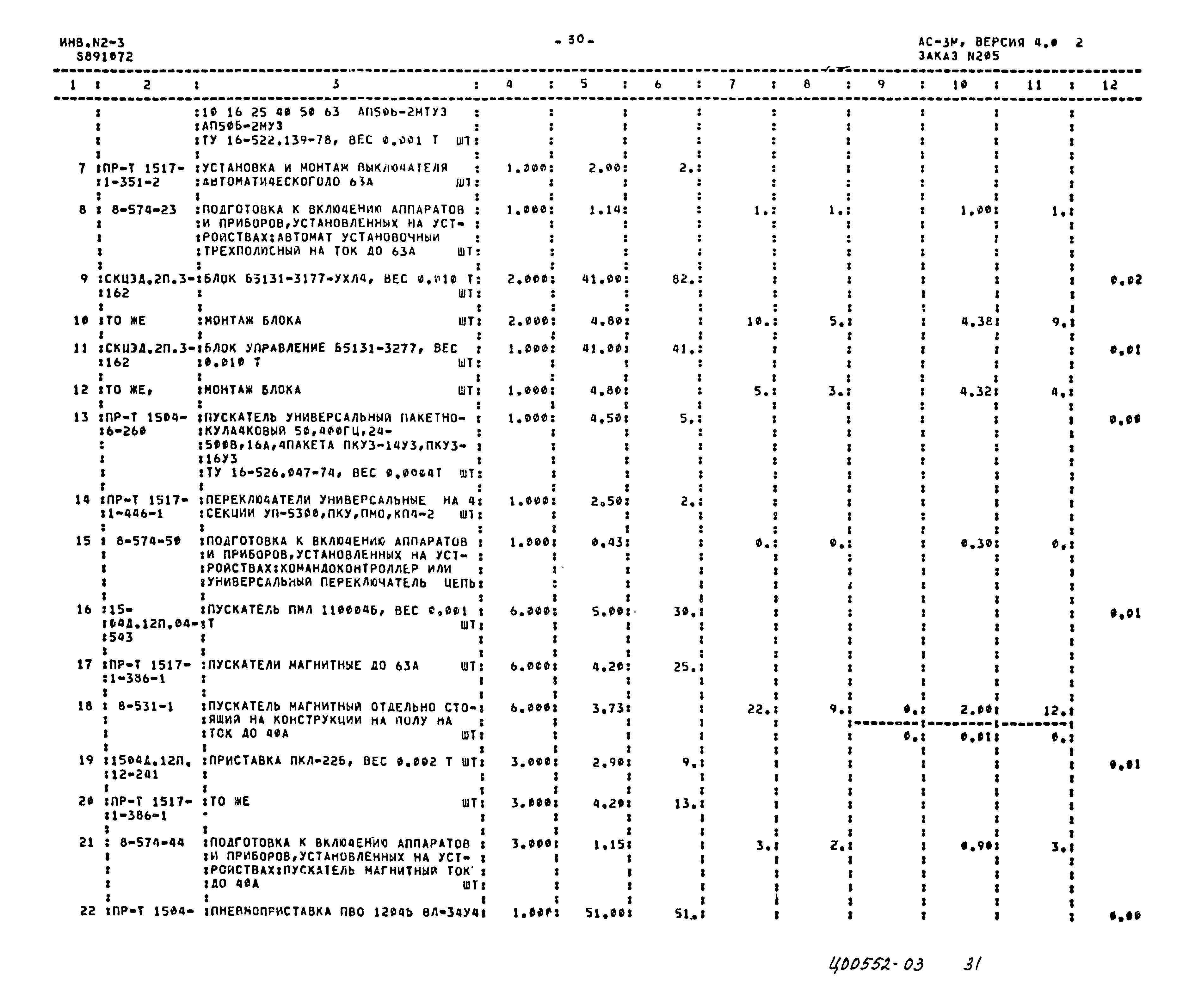 Типовой проект 409-28-55.89