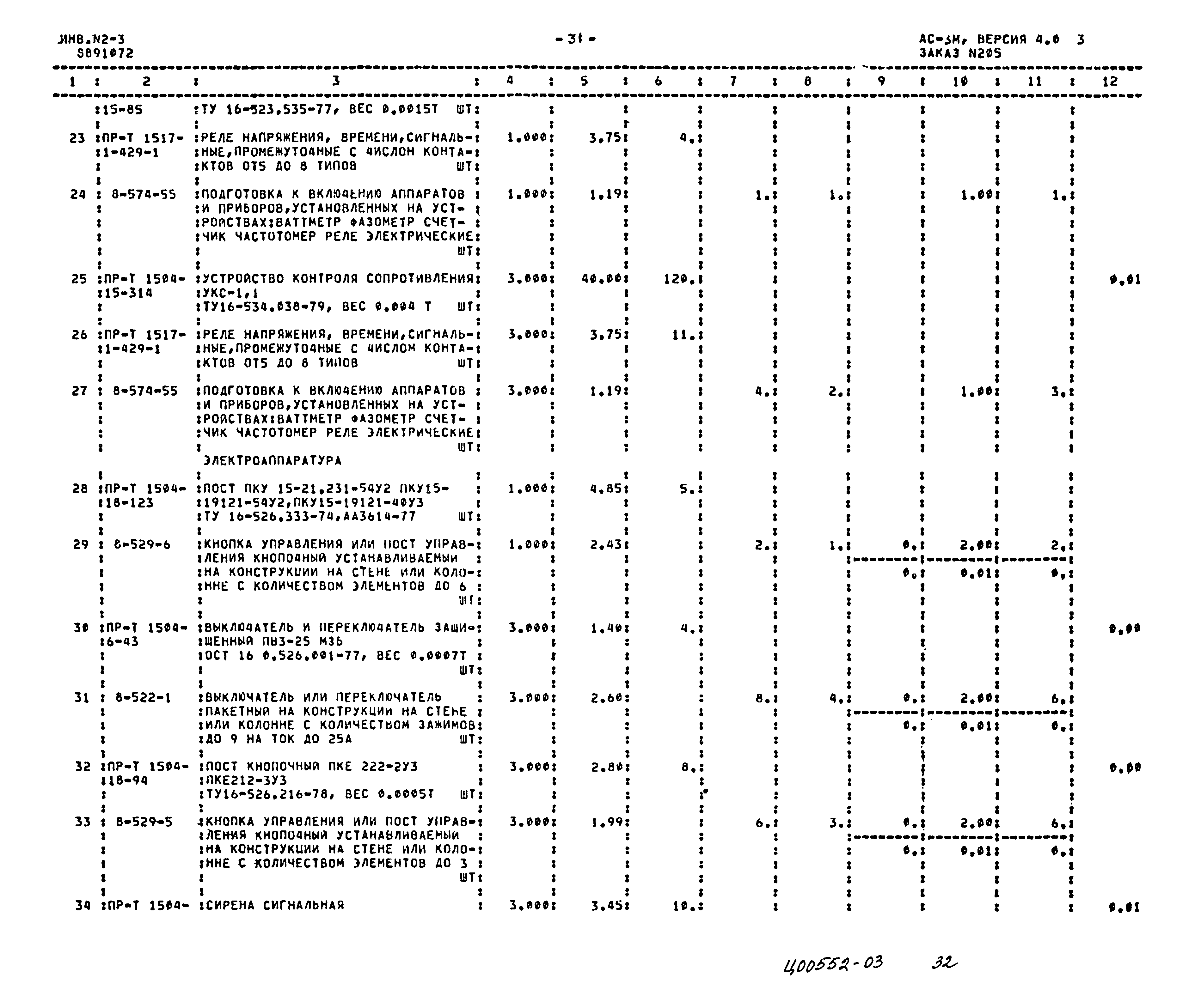 Типовой проект 409-28-55.89