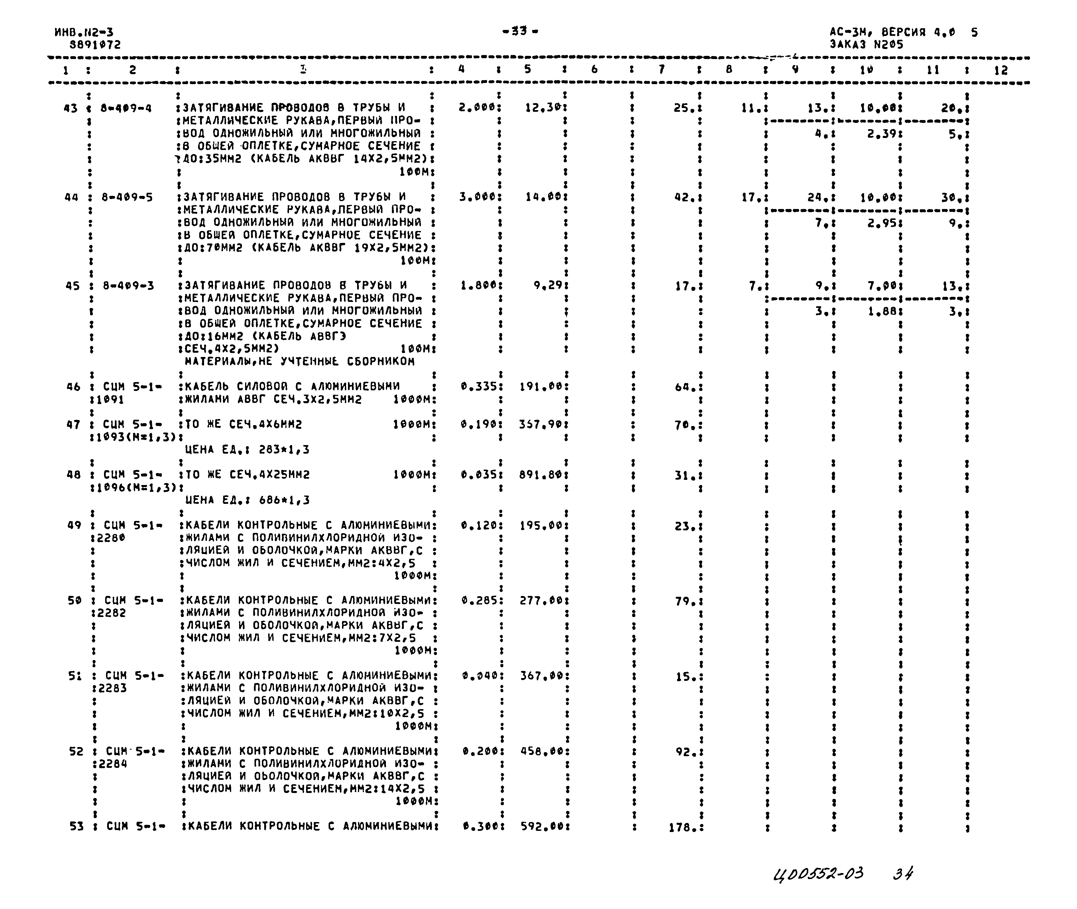 Типовой проект 409-28-55.89