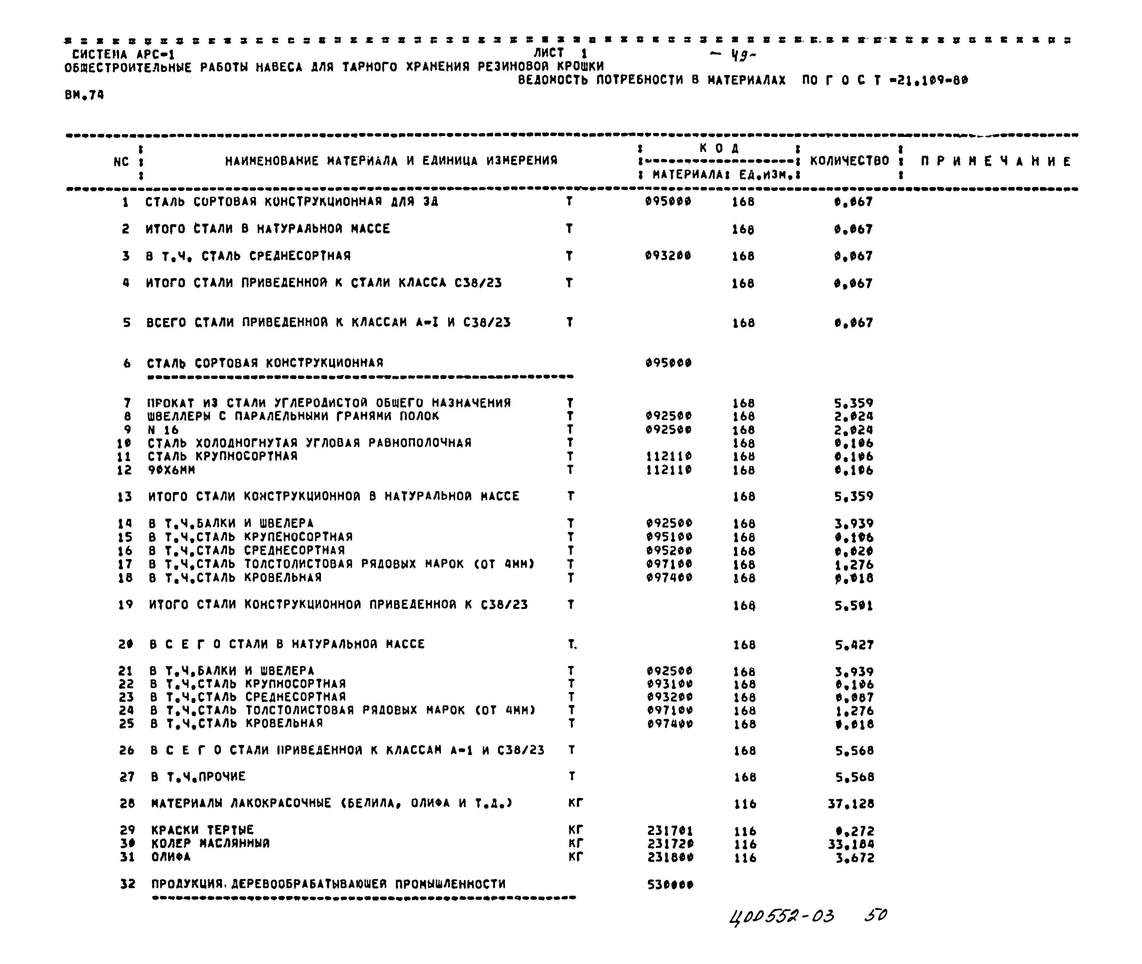 Типовой проект 409-28-55.89