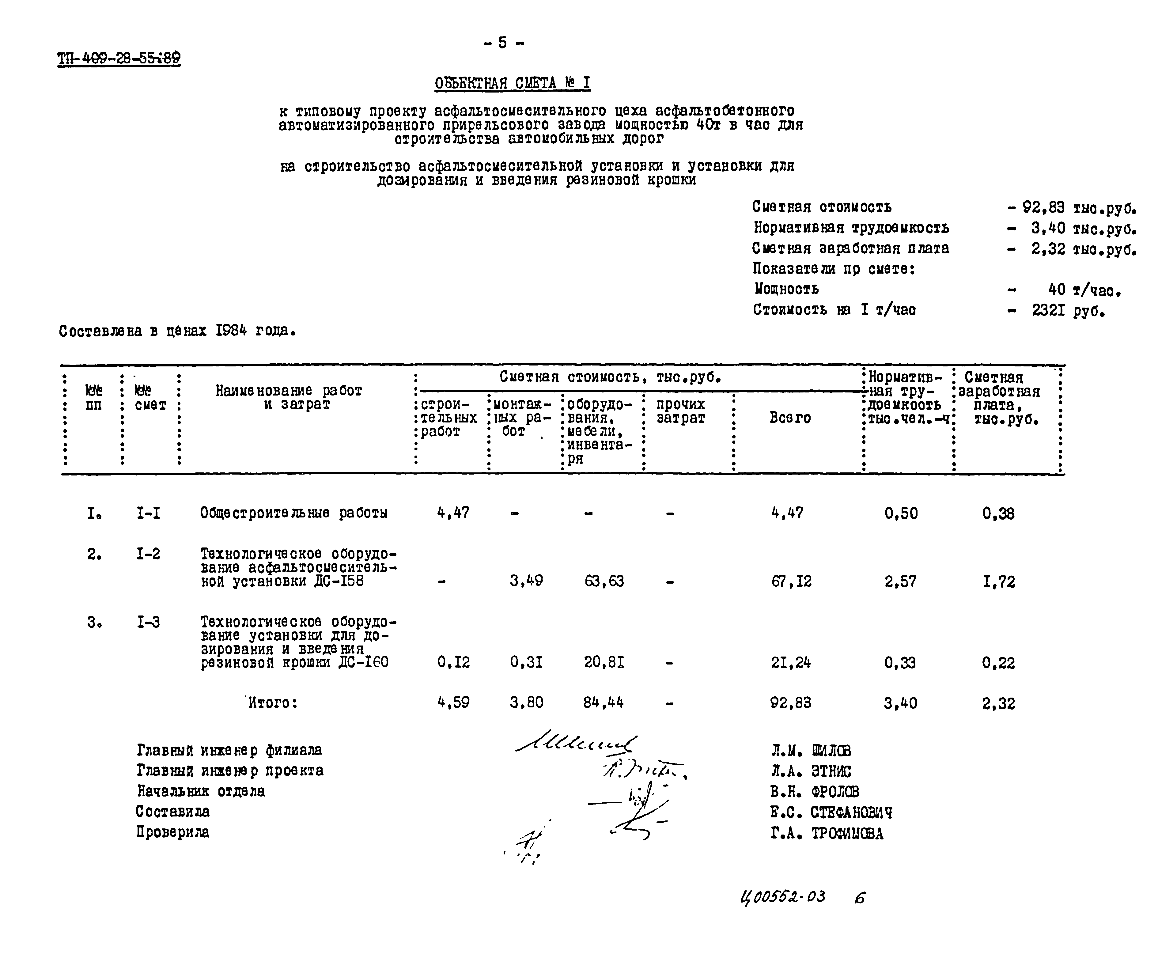 Типовой проект 409-28-55.89