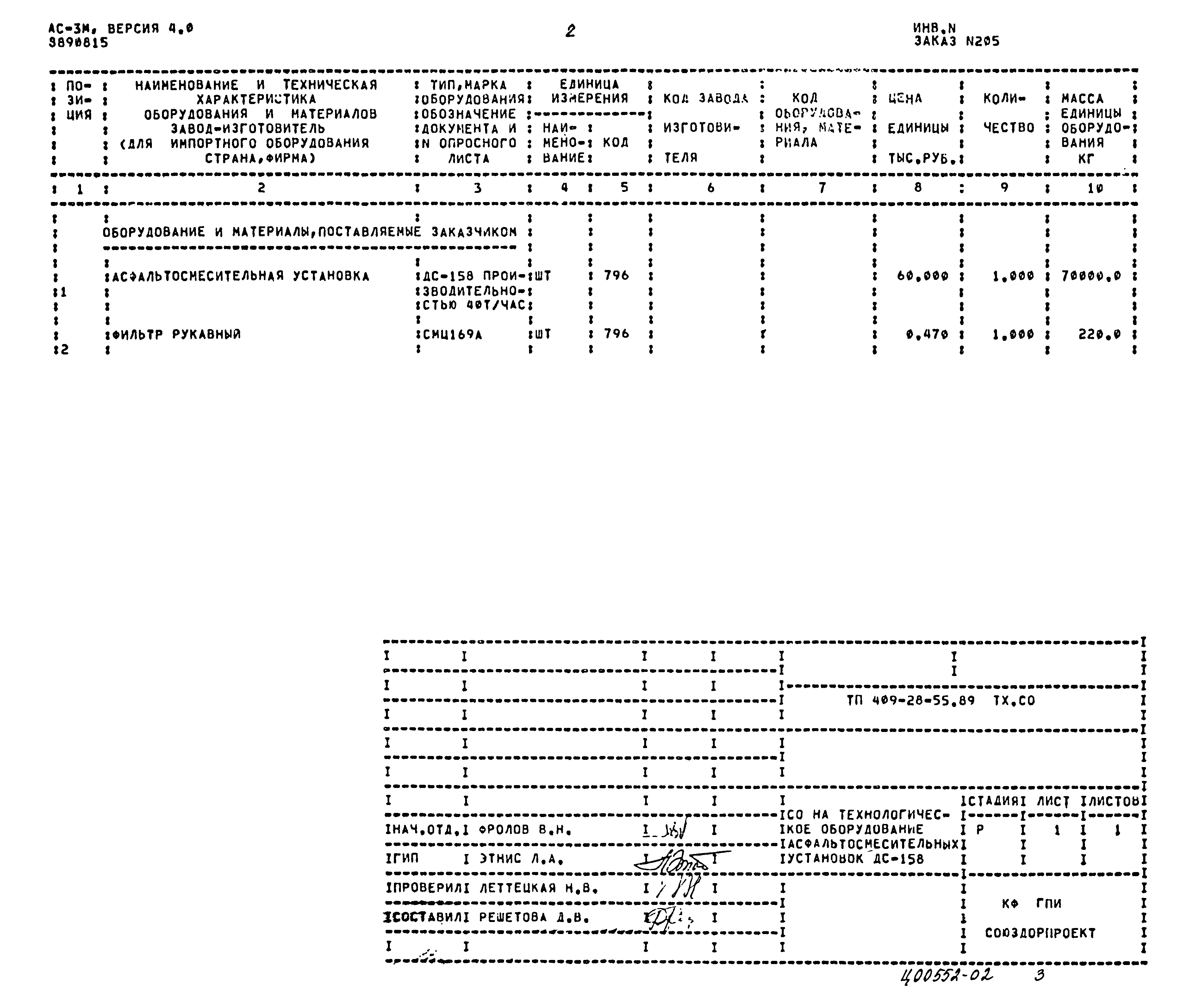 Типовой проект 409-28-55.89