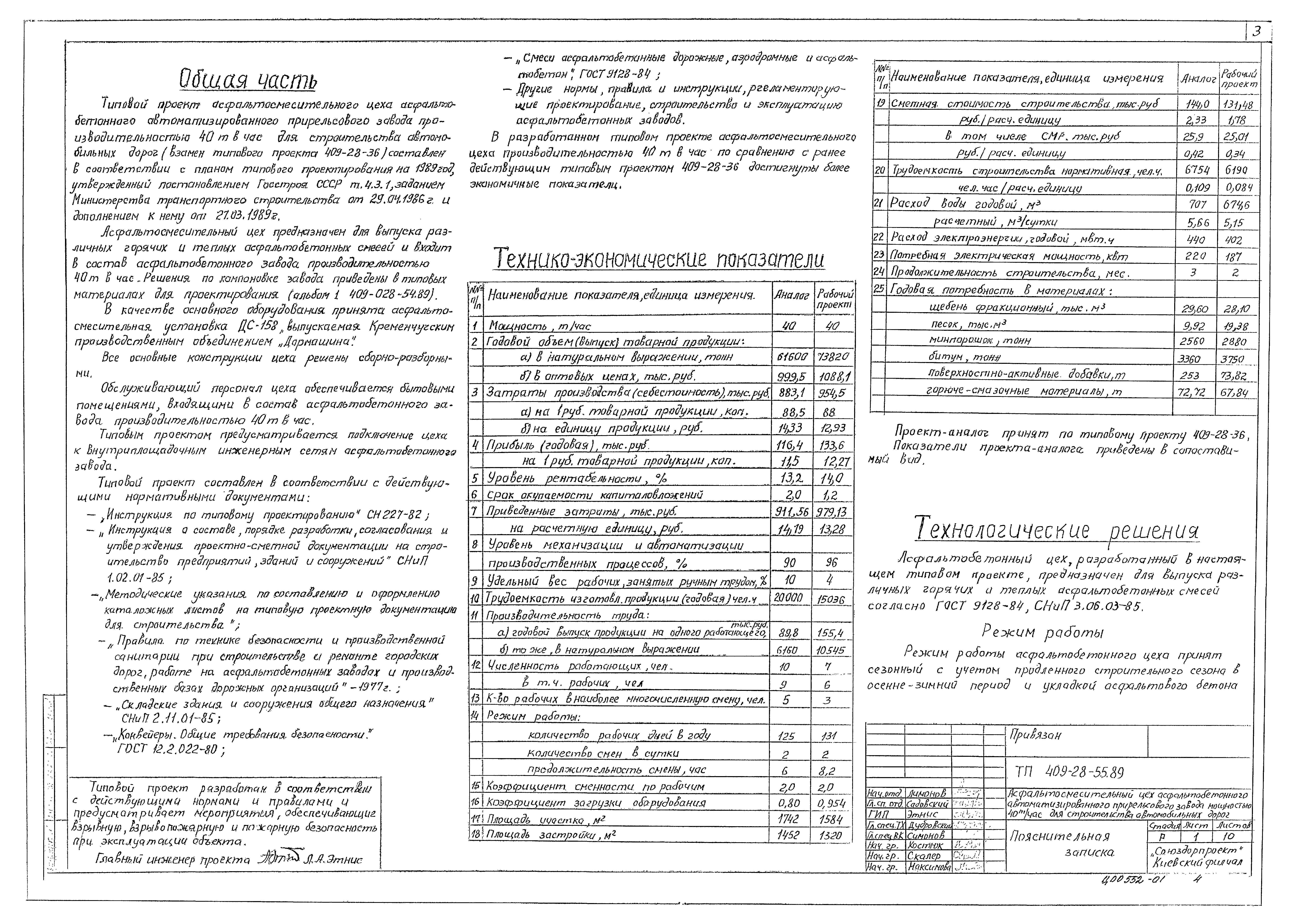 Типовой проект 409-28-55.89
