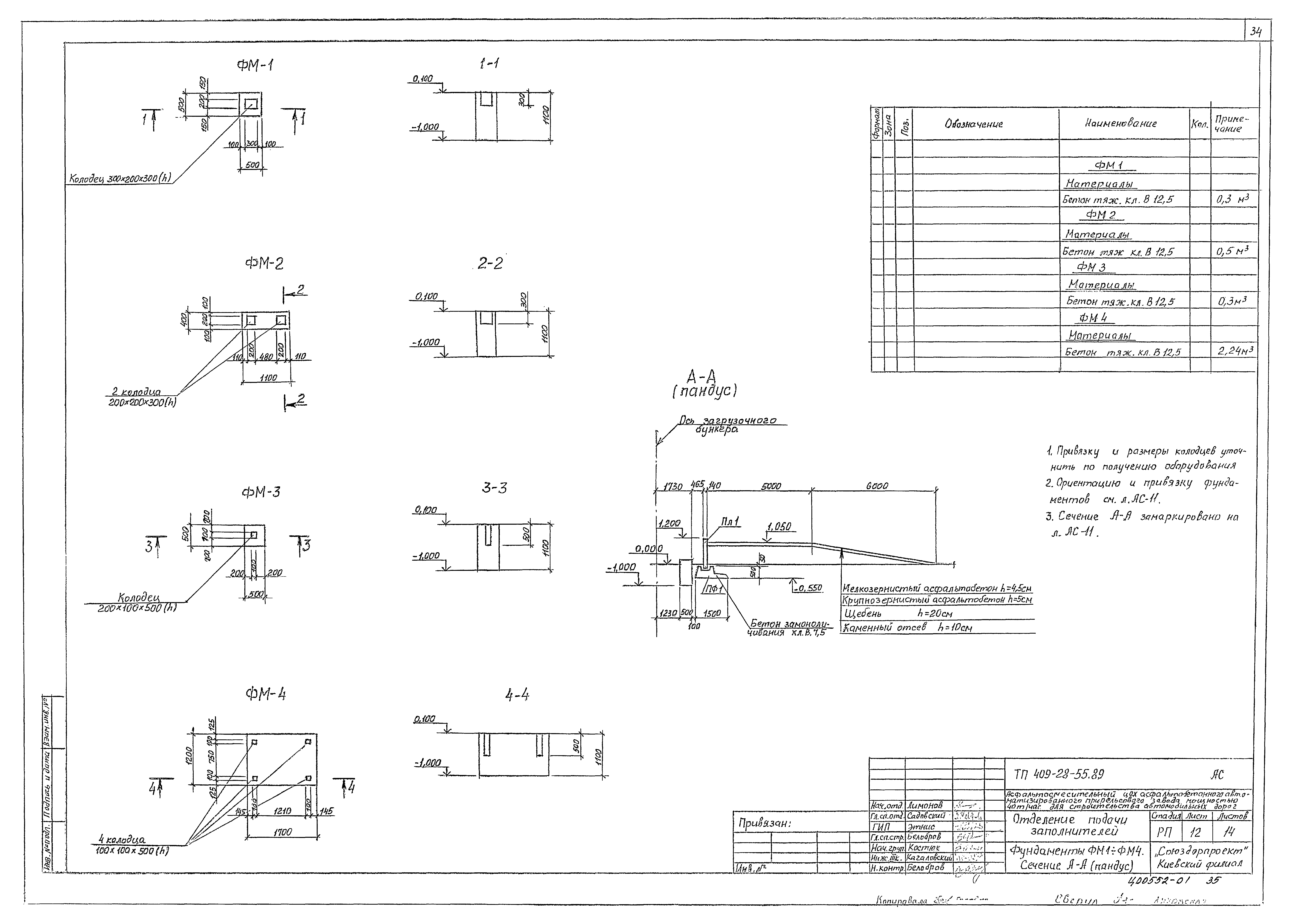 Типовой проект 409-28-55.89