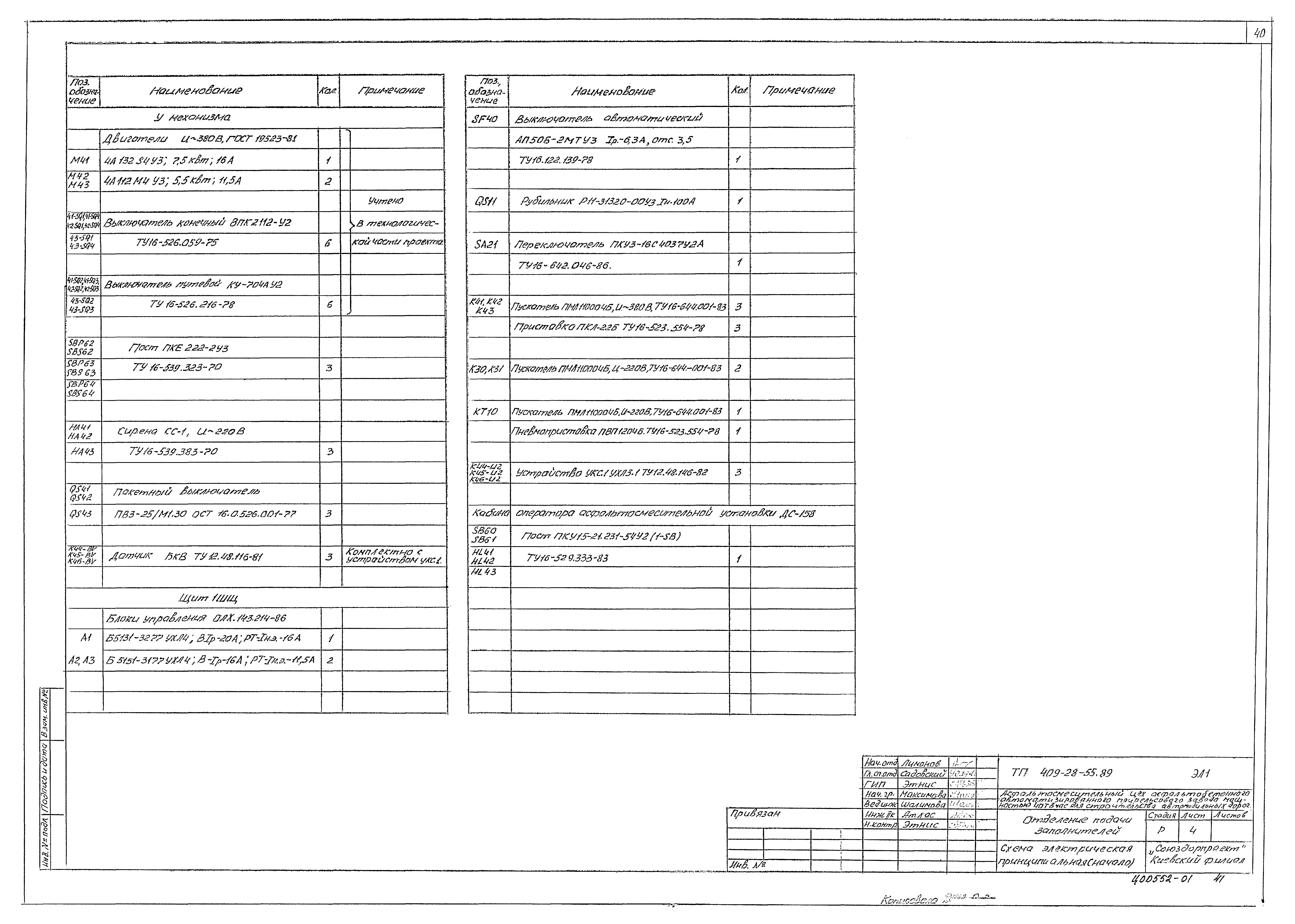Типовой проект 409-28-55.89