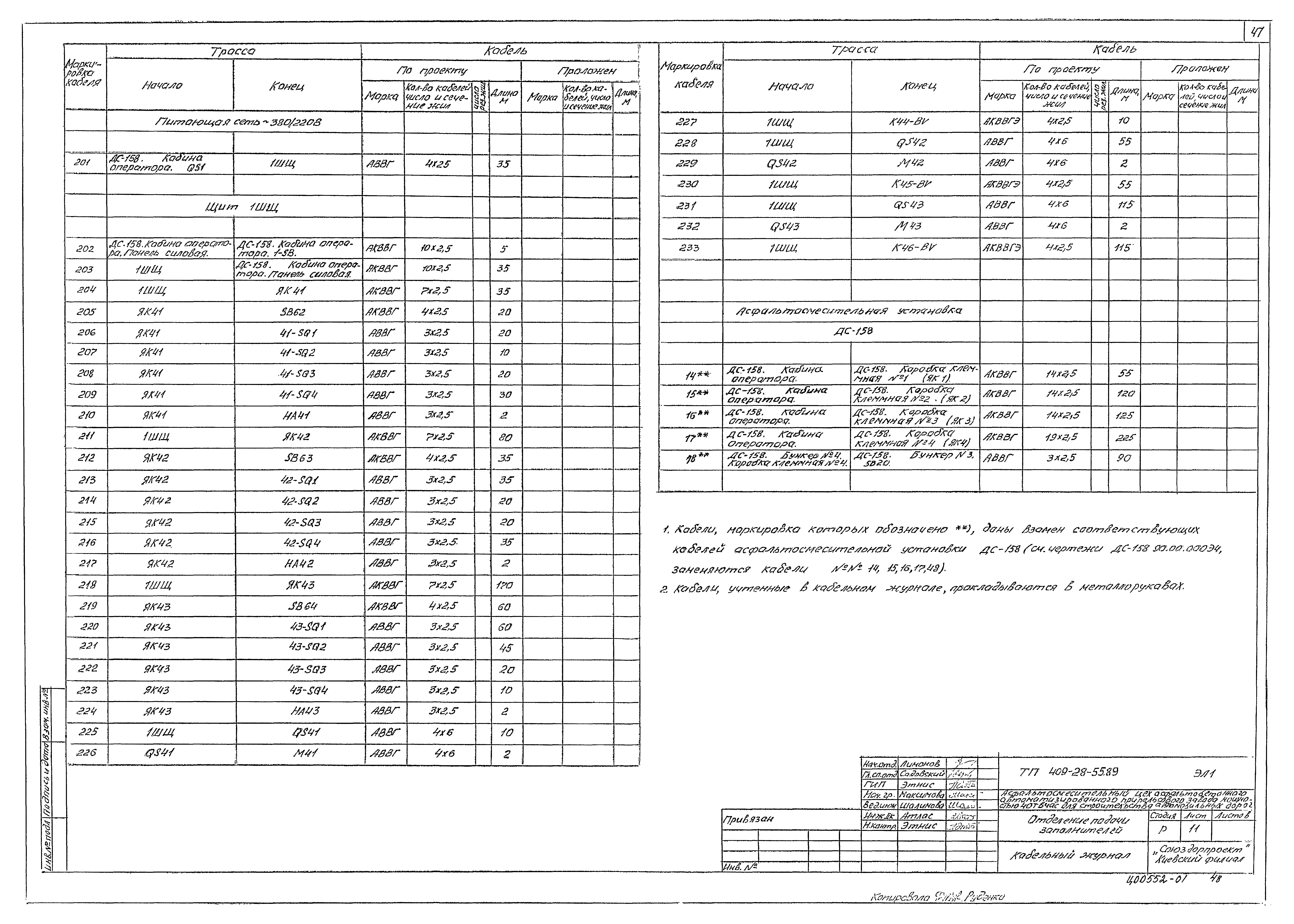 Типовой проект 409-28-55.89