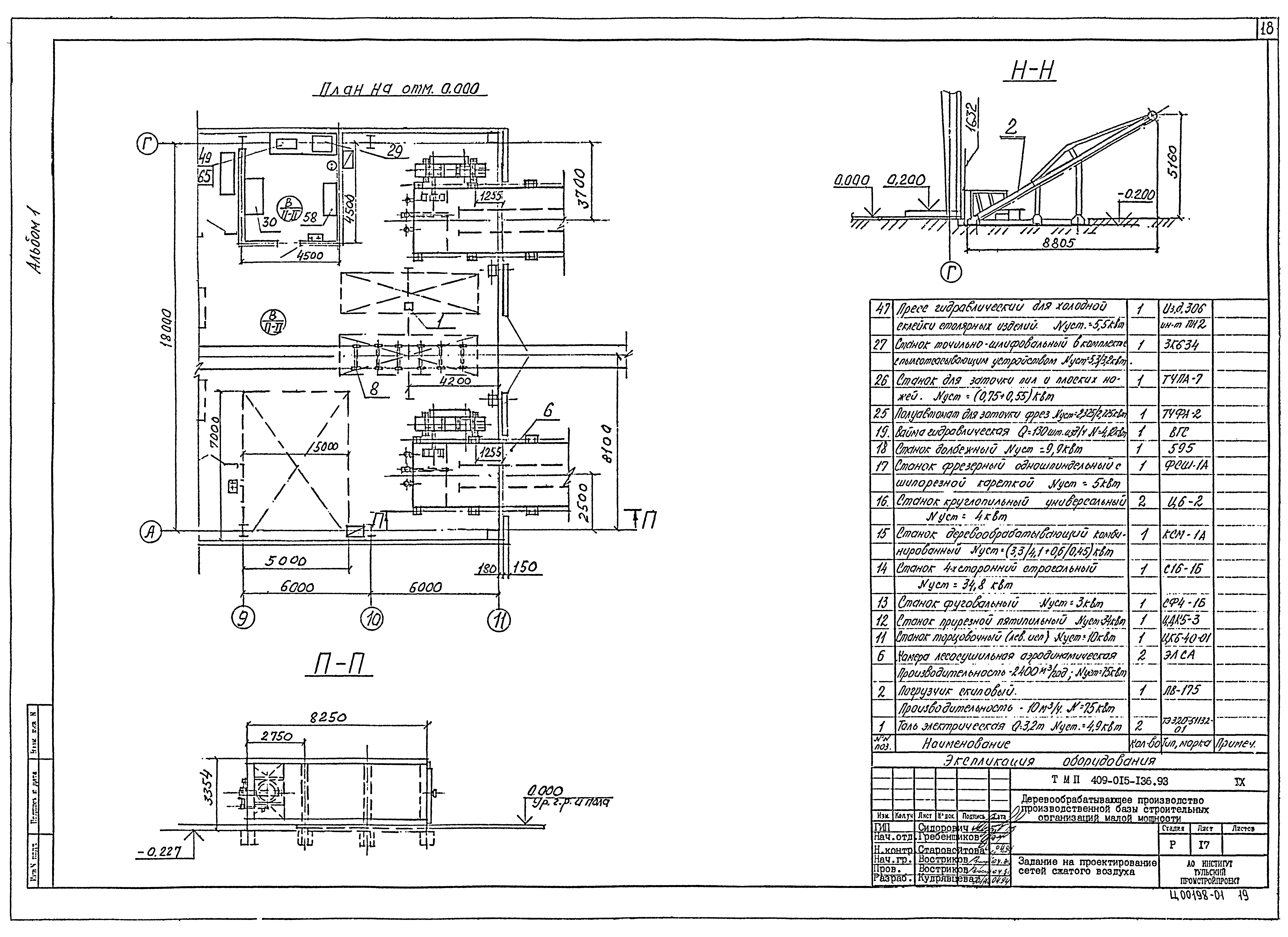 Типовые материалы для проектирования 409-015-136.93