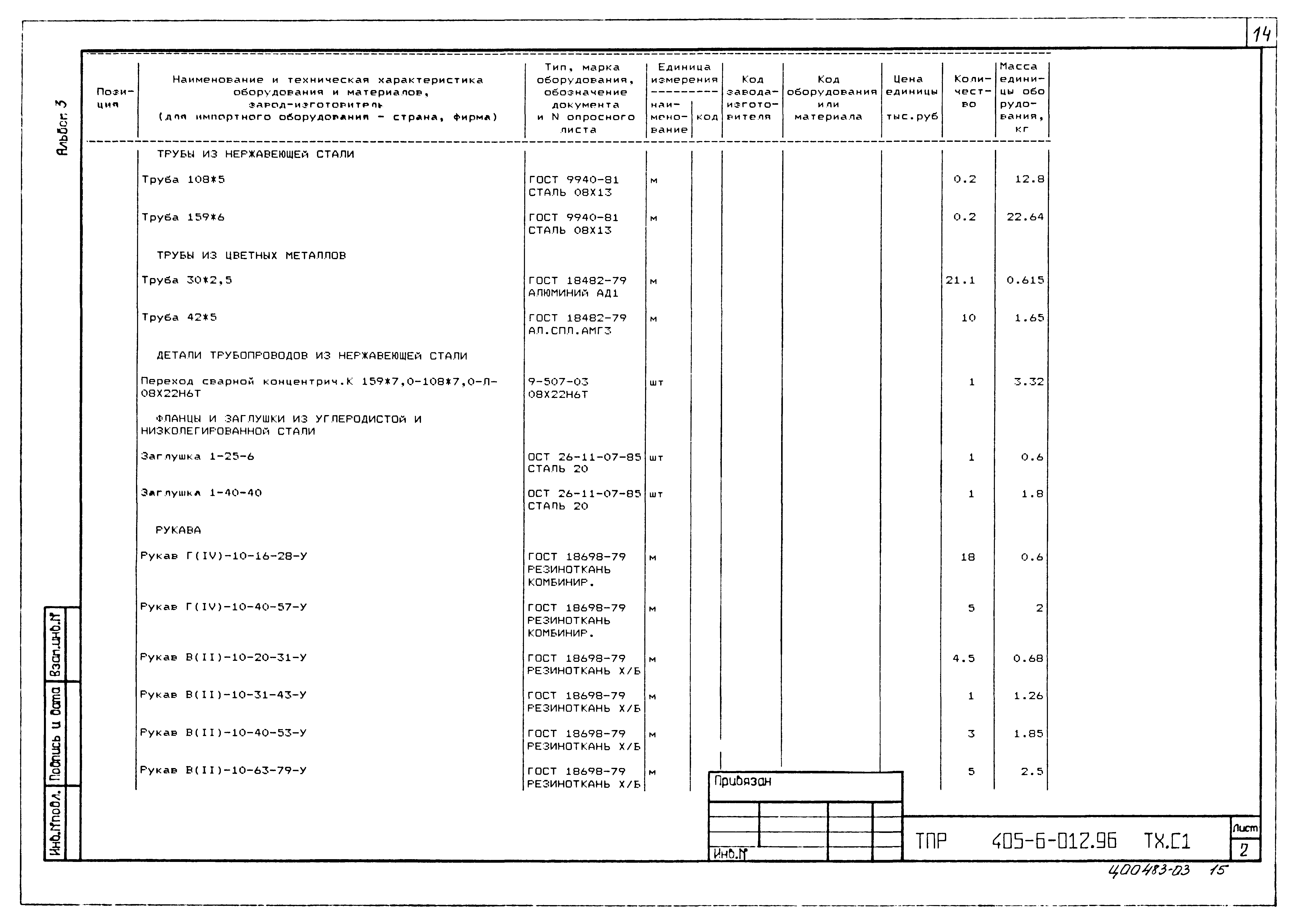 Типовые проектные решения 405-6-012.96