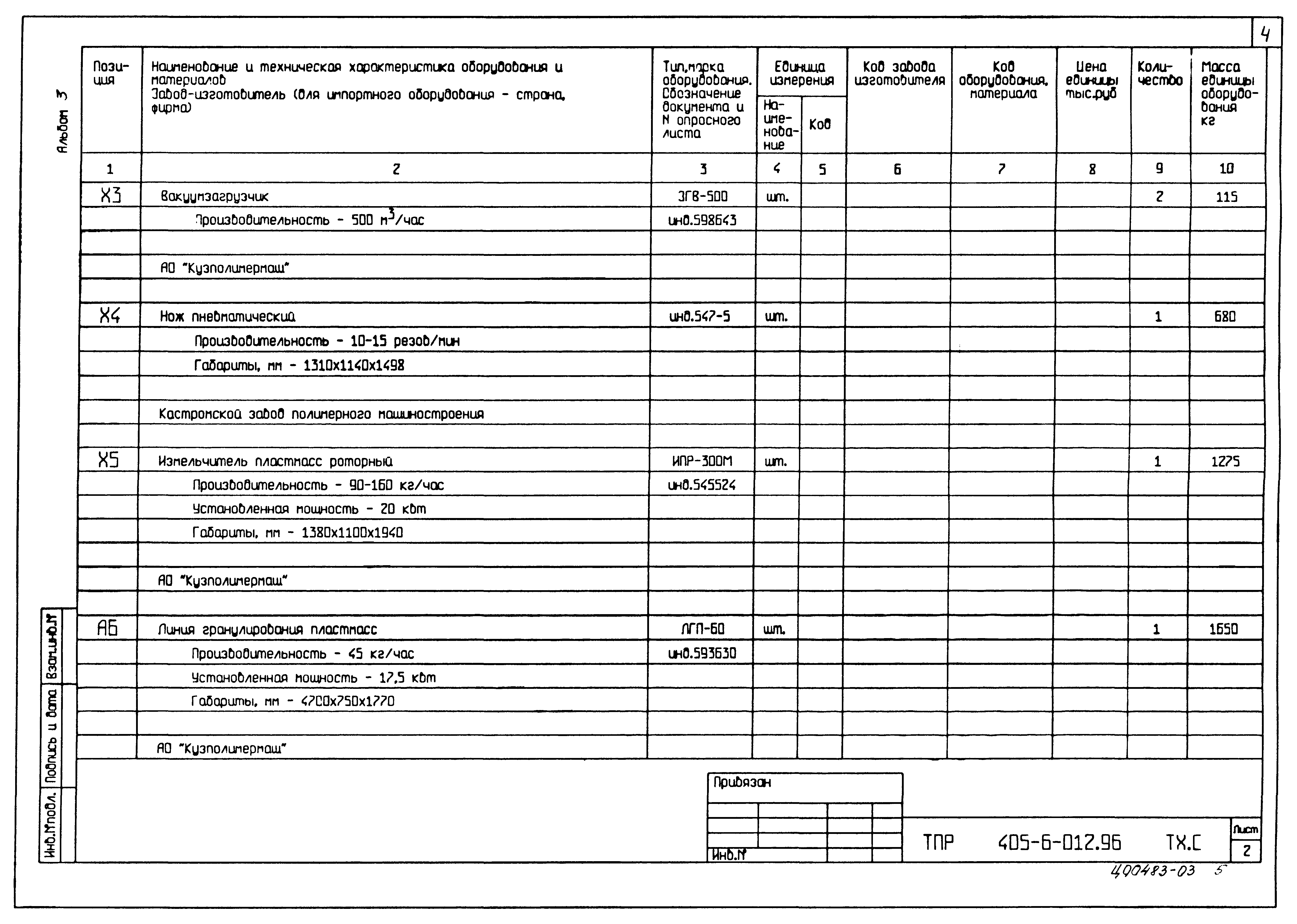 Типовые проектные решения 405-6-012.96