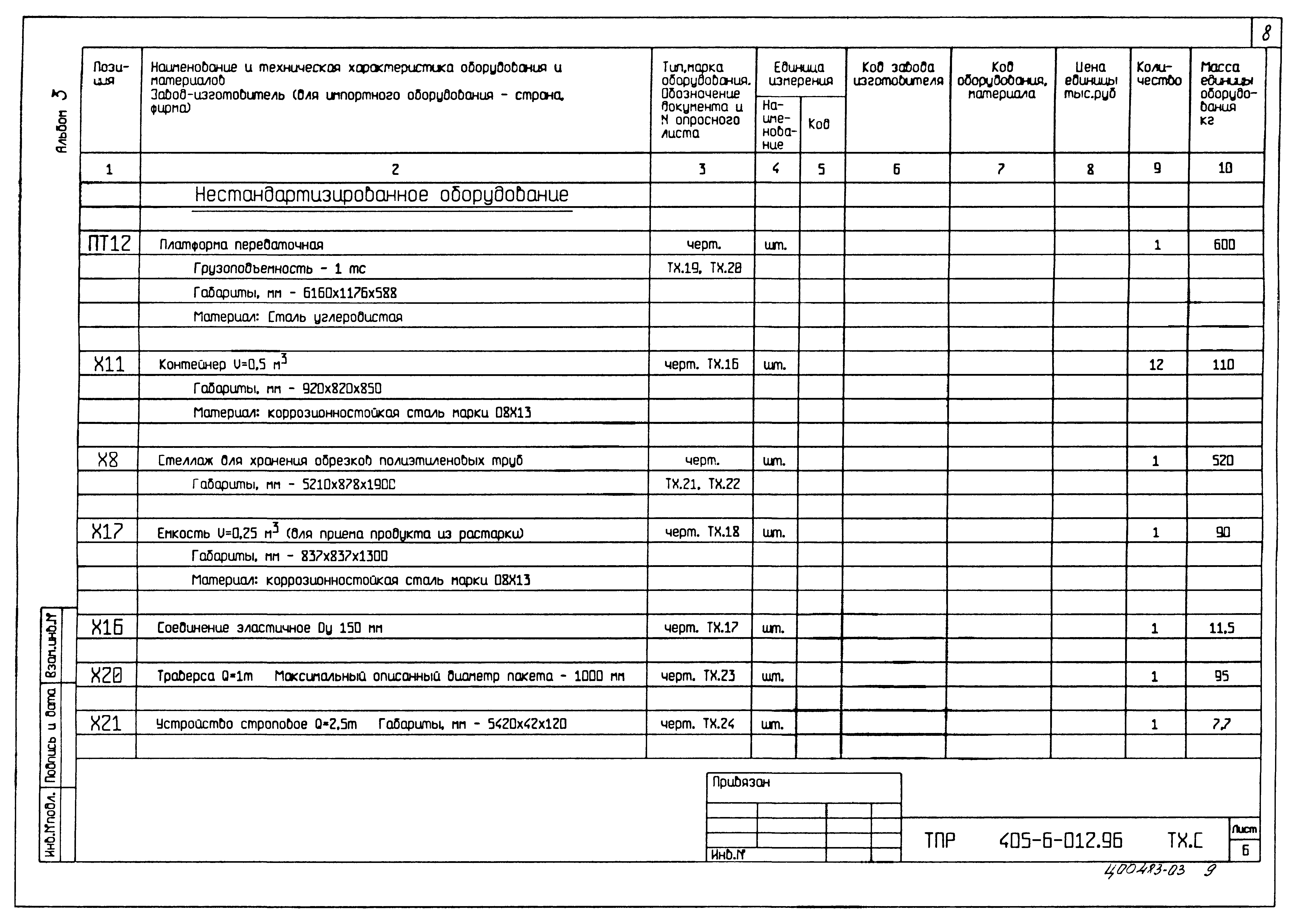 Типовые проектные решения 405-6-012.96