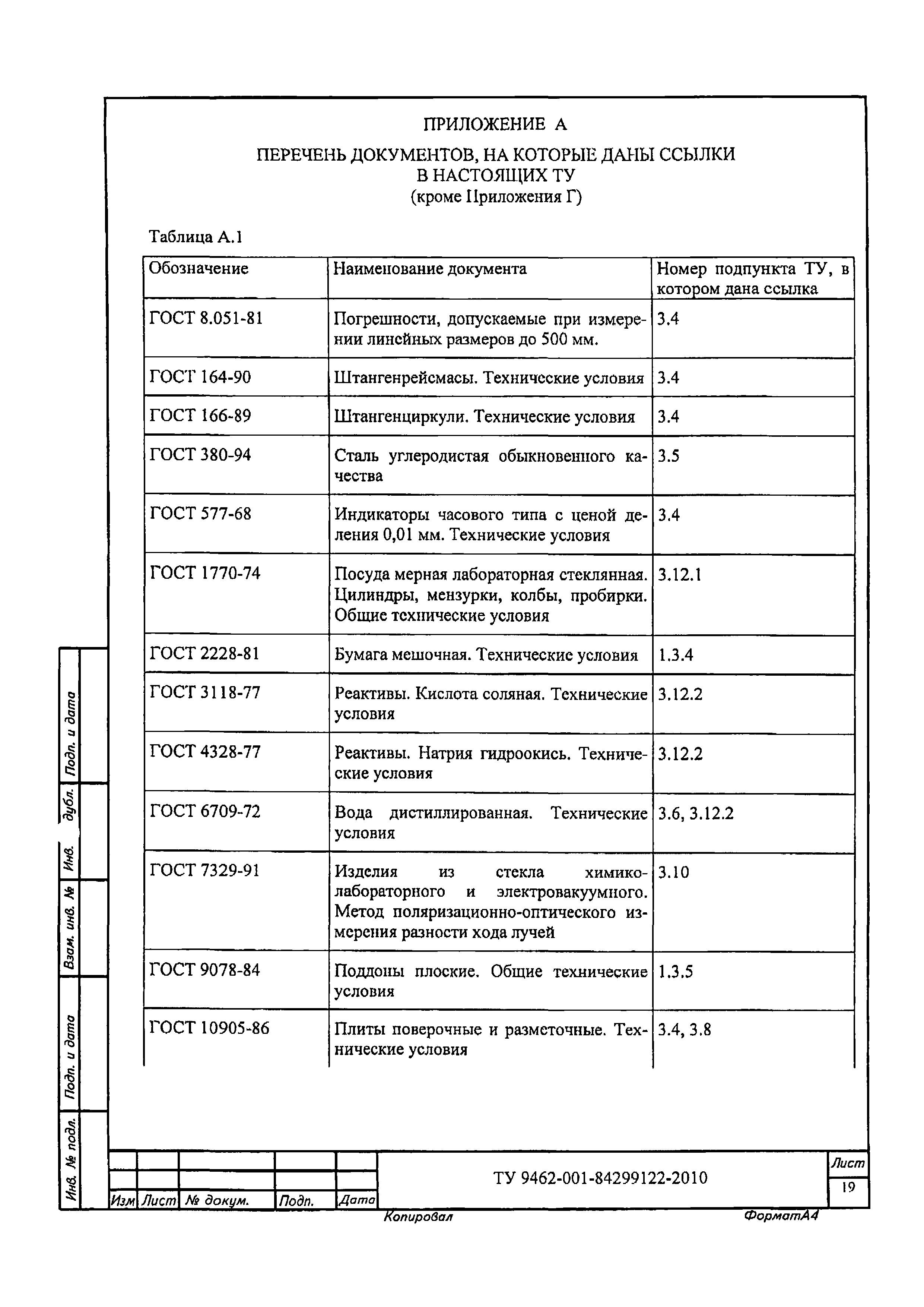 ТУ 9462-001-84299122-2010