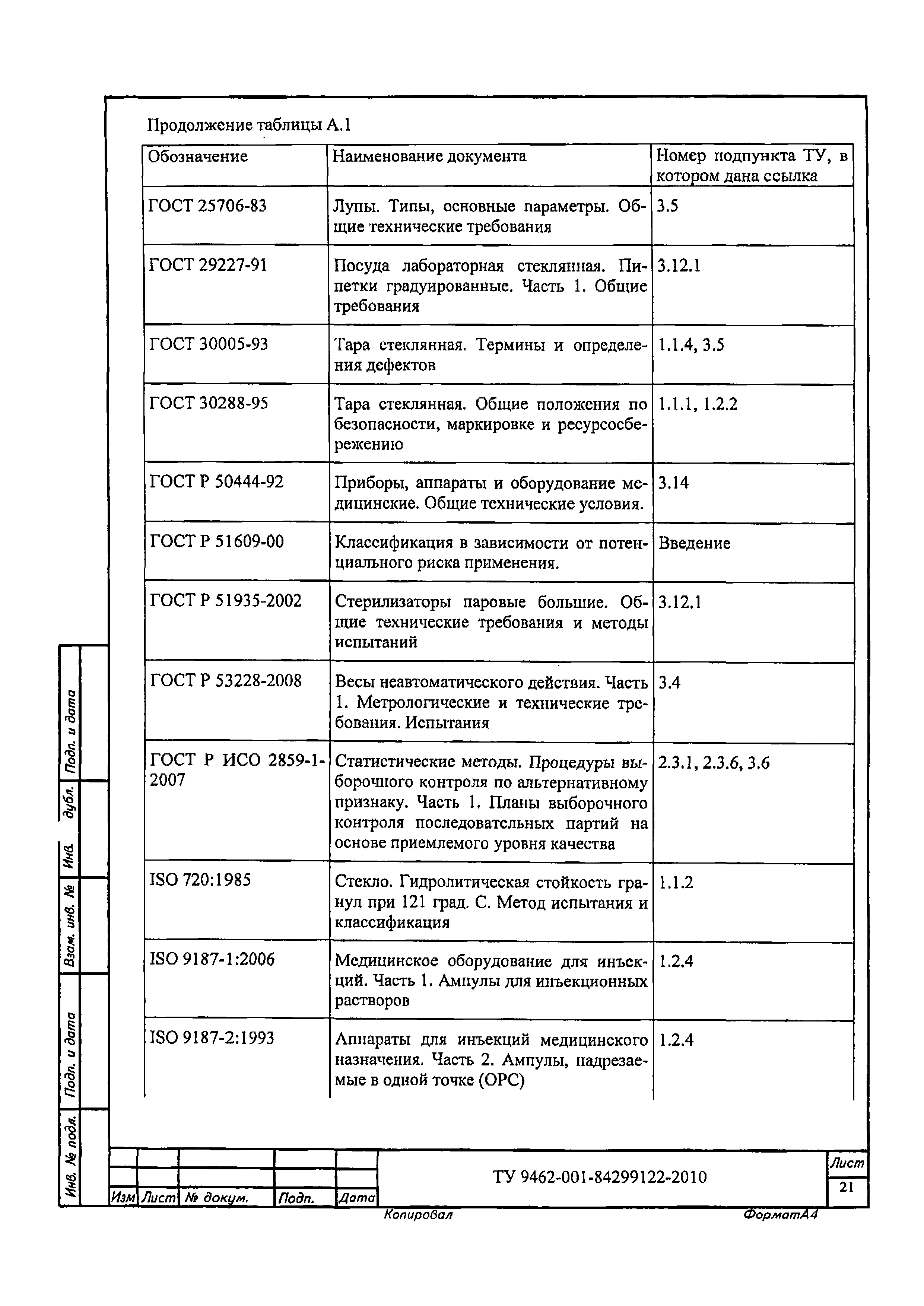ТУ 9462-001-84299122-2010