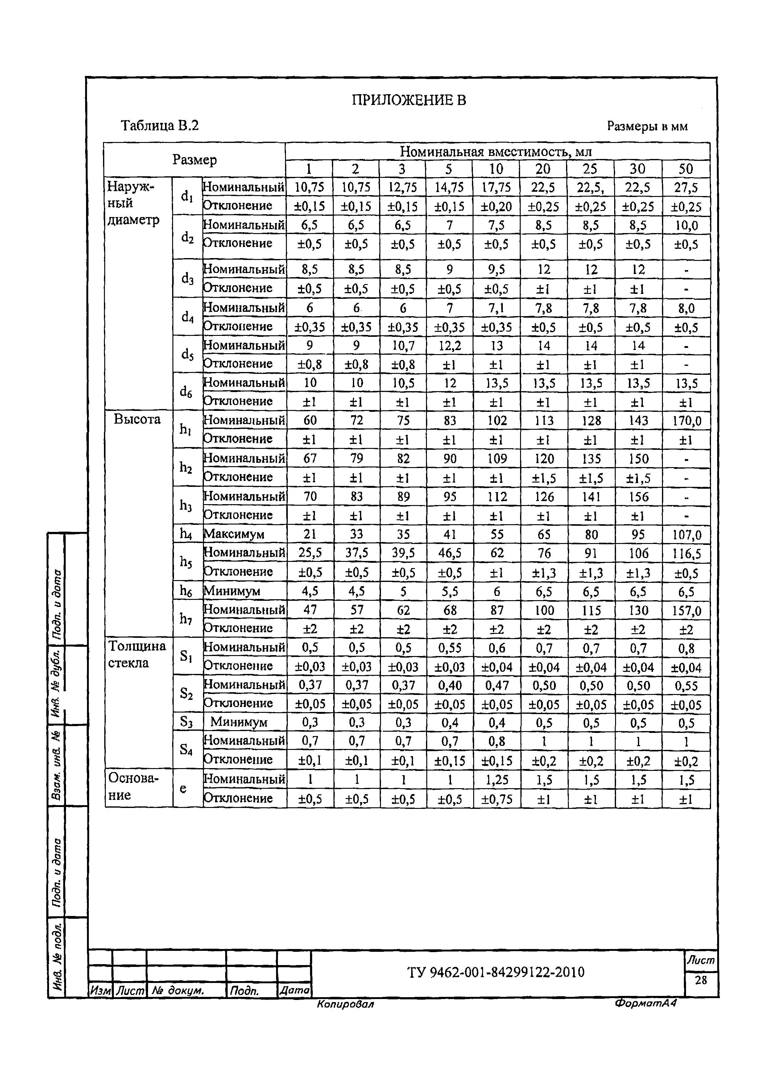 ТУ 9462-001-84299122-2010