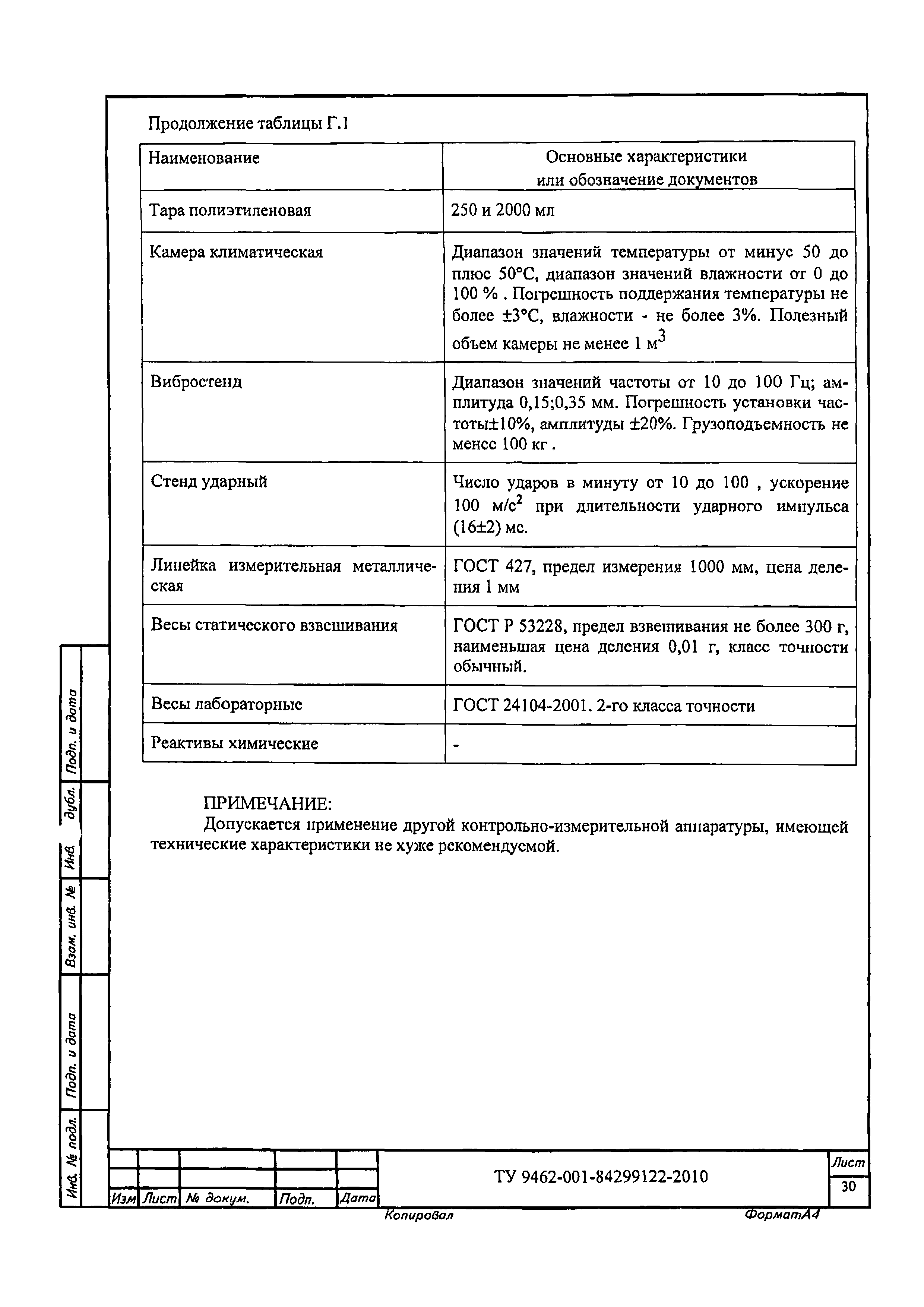 ТУ 9462-001-84299122-2010