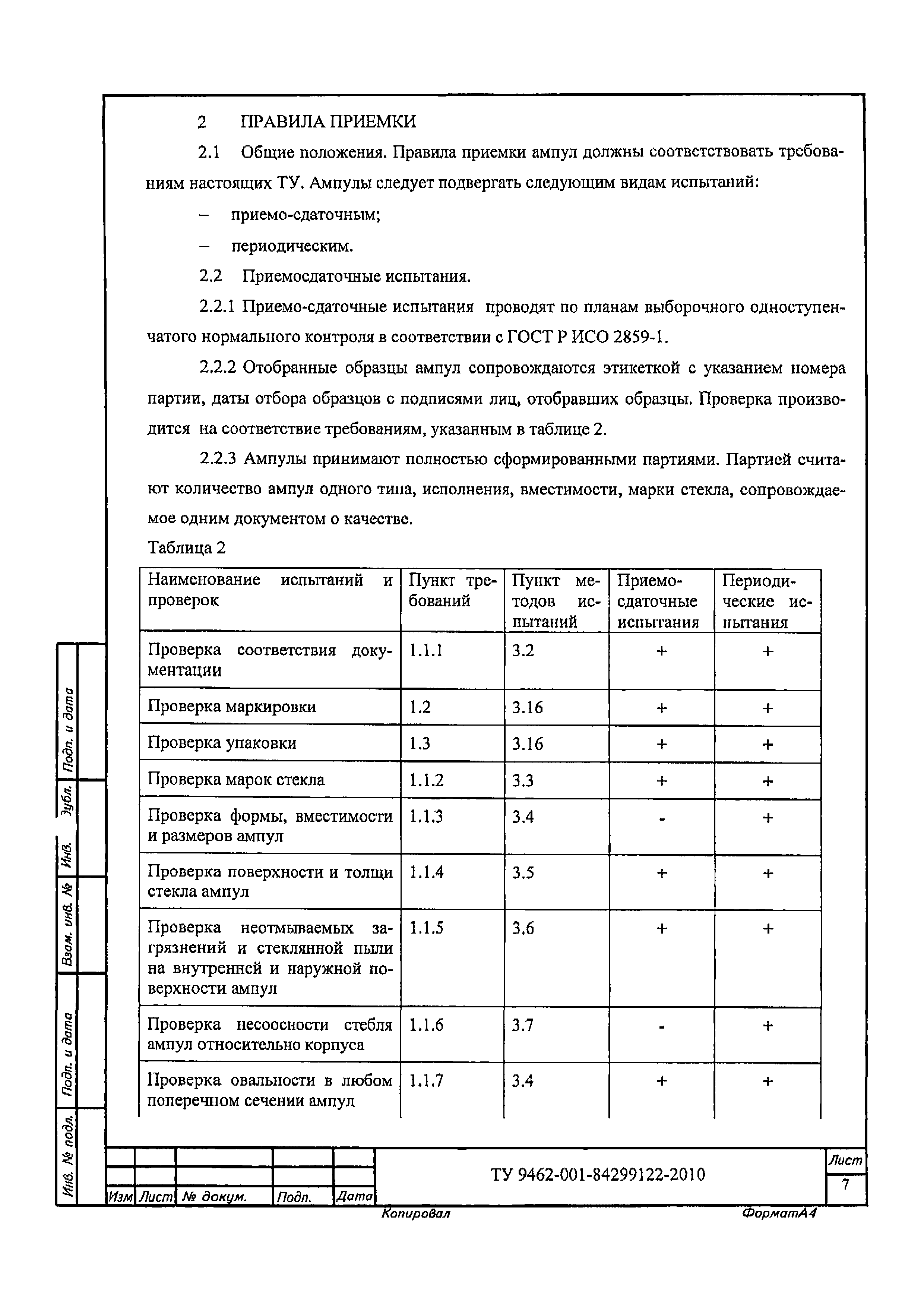 ТУ 9462-001-84299122-2010